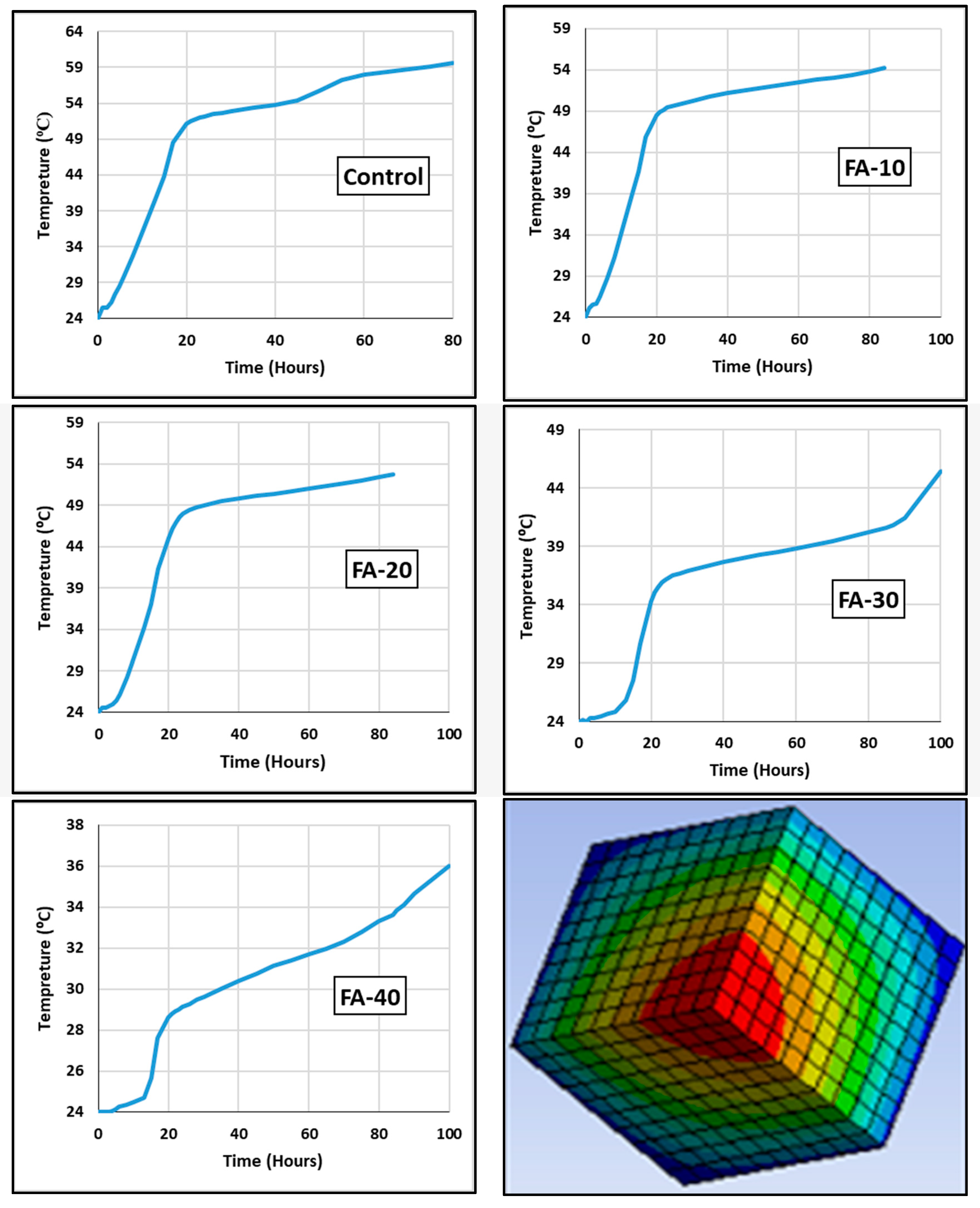 Sustainability 15 16139 g010