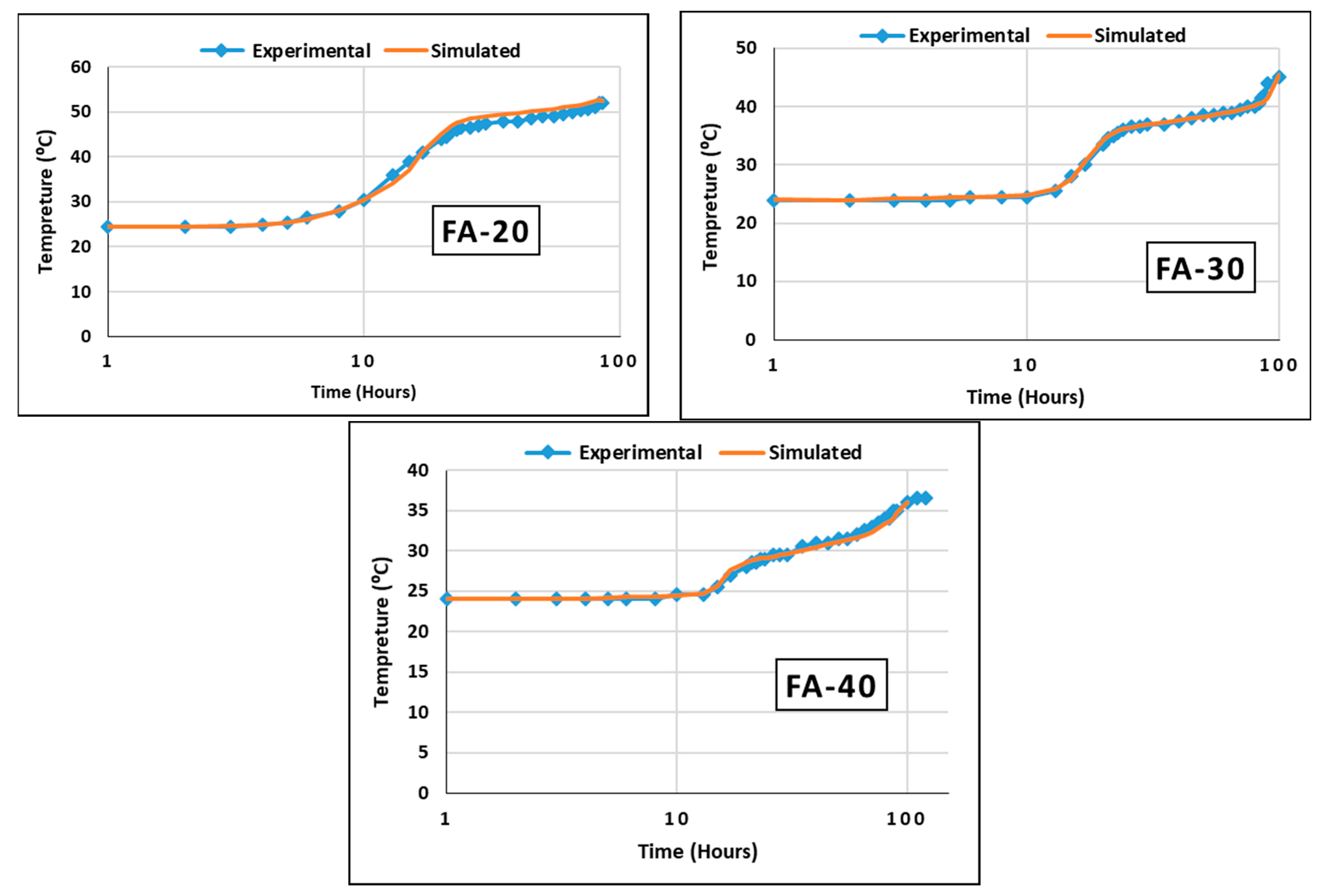 Sustainability 15 16139 g012b