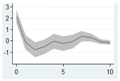 Sustainability 15 16140 i017
