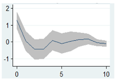 Sustainability 15 16140 i018