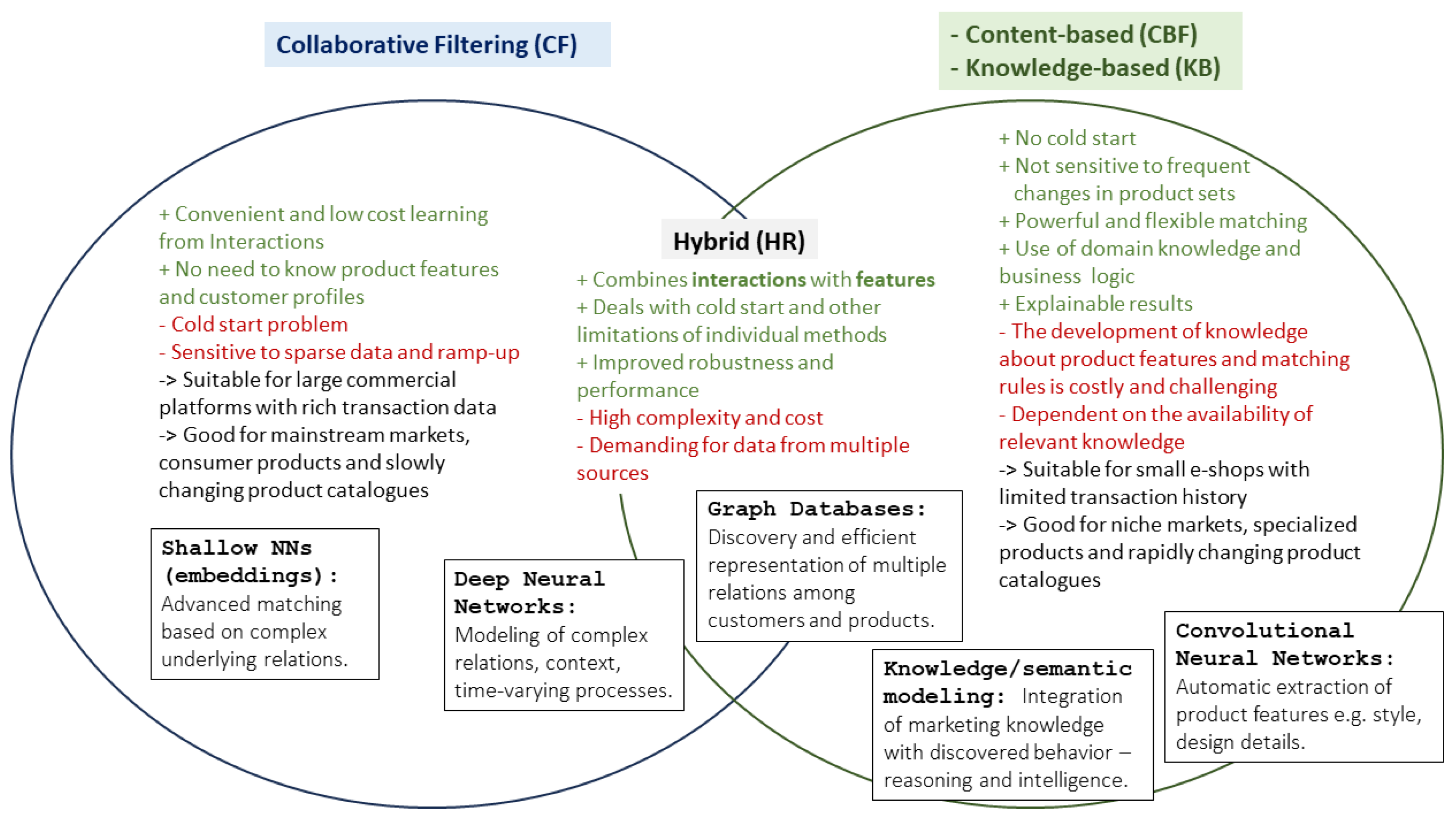 Sustainability 15 16151 g002 Sustainability 15 16151 g002