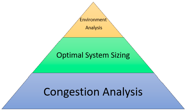 Sustainability 15 16153 g001