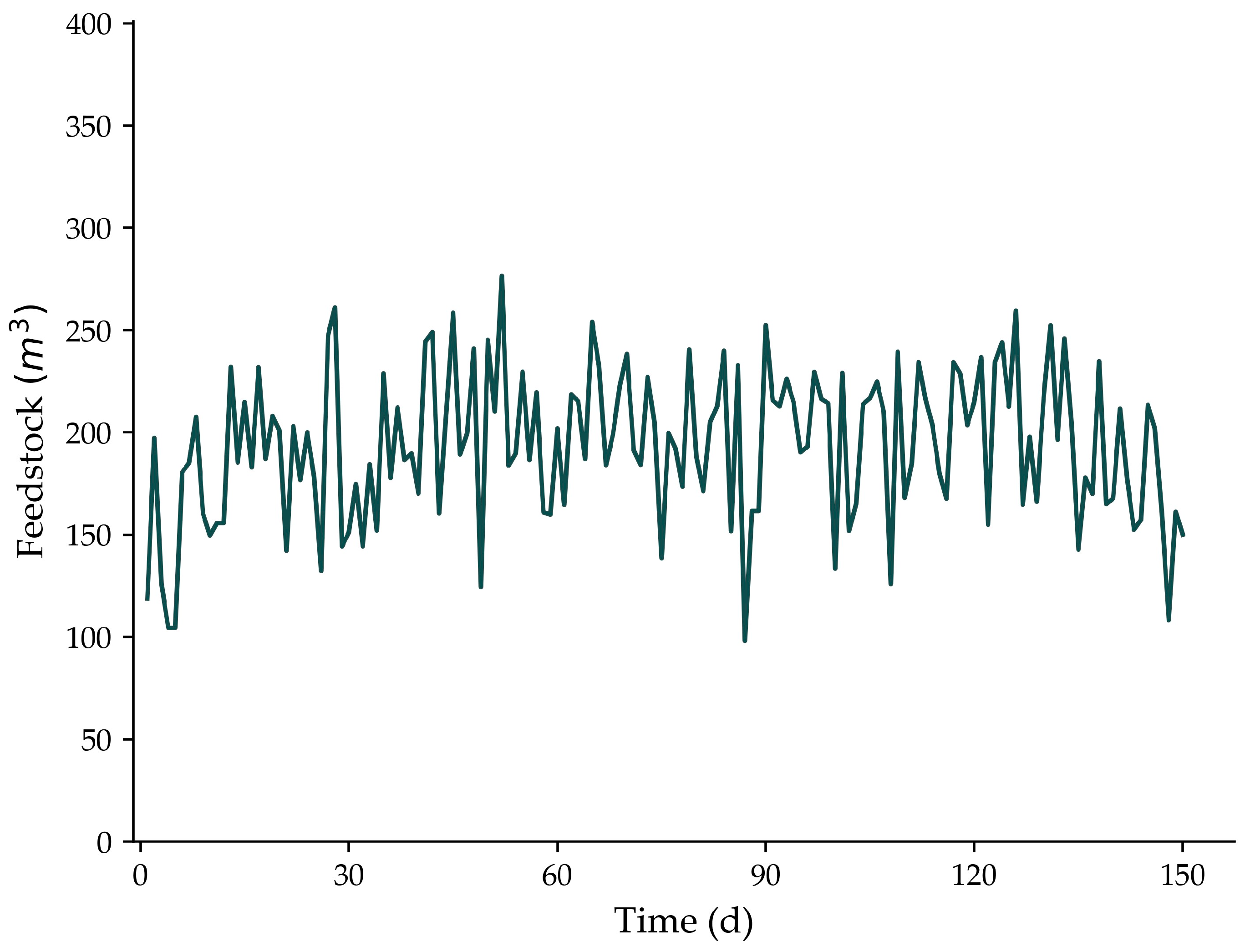 Sustainability 15 16157 g001
