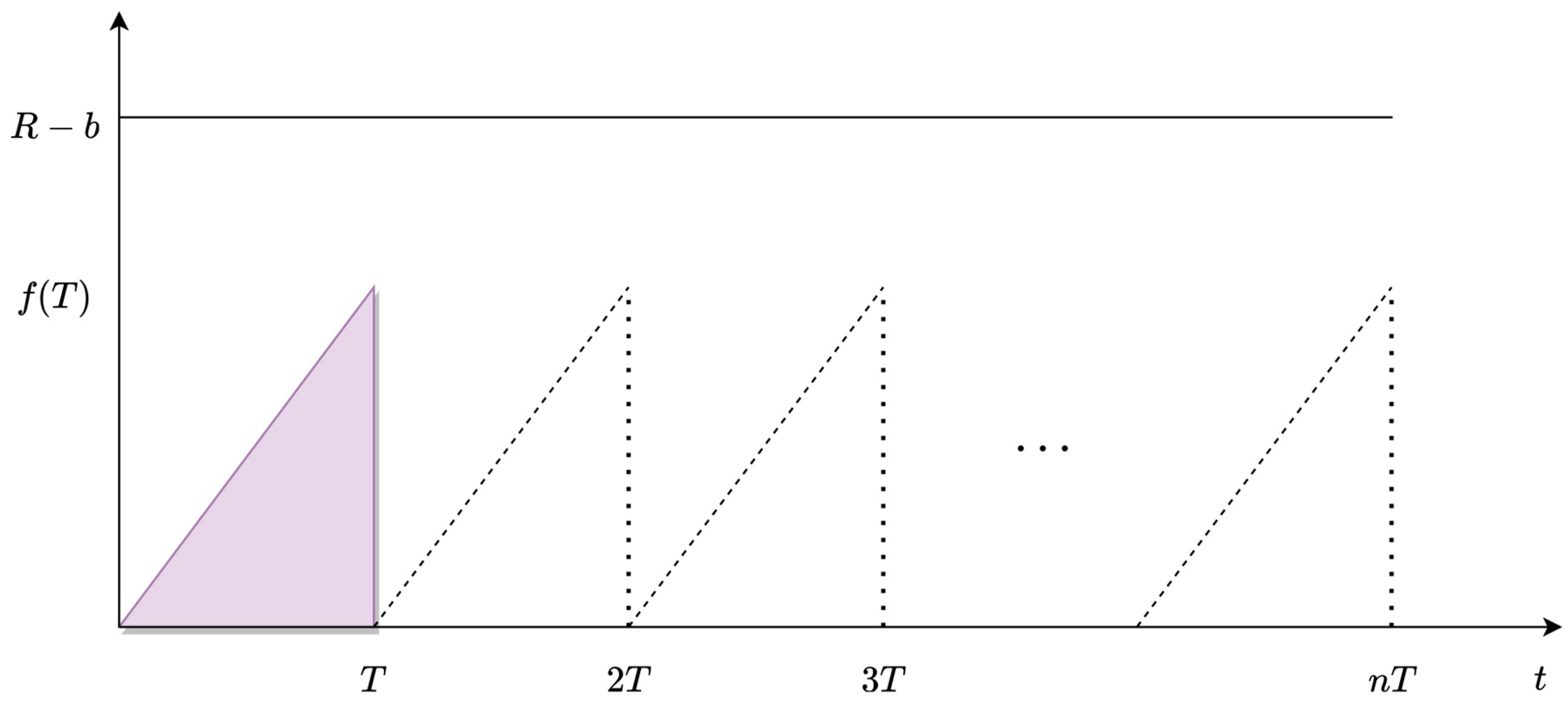 Sustainability 15 16157 g002