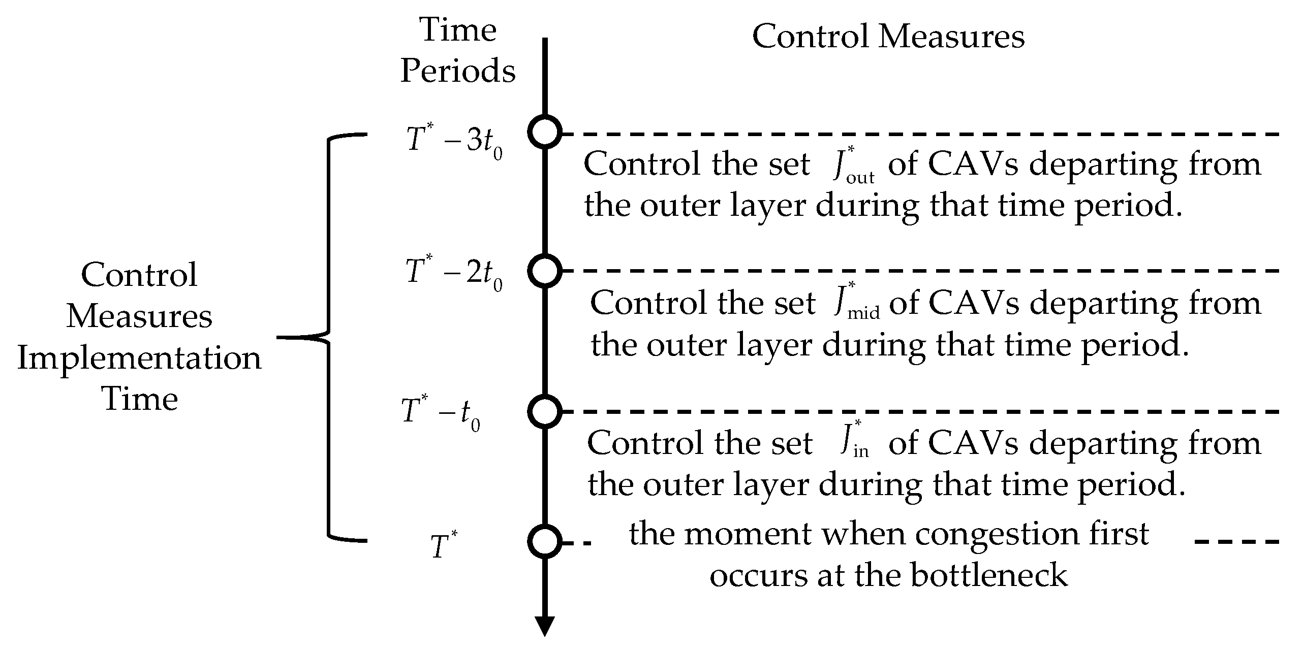 Sustainability 15 16160 g002 Sustainability 15 16160 g002