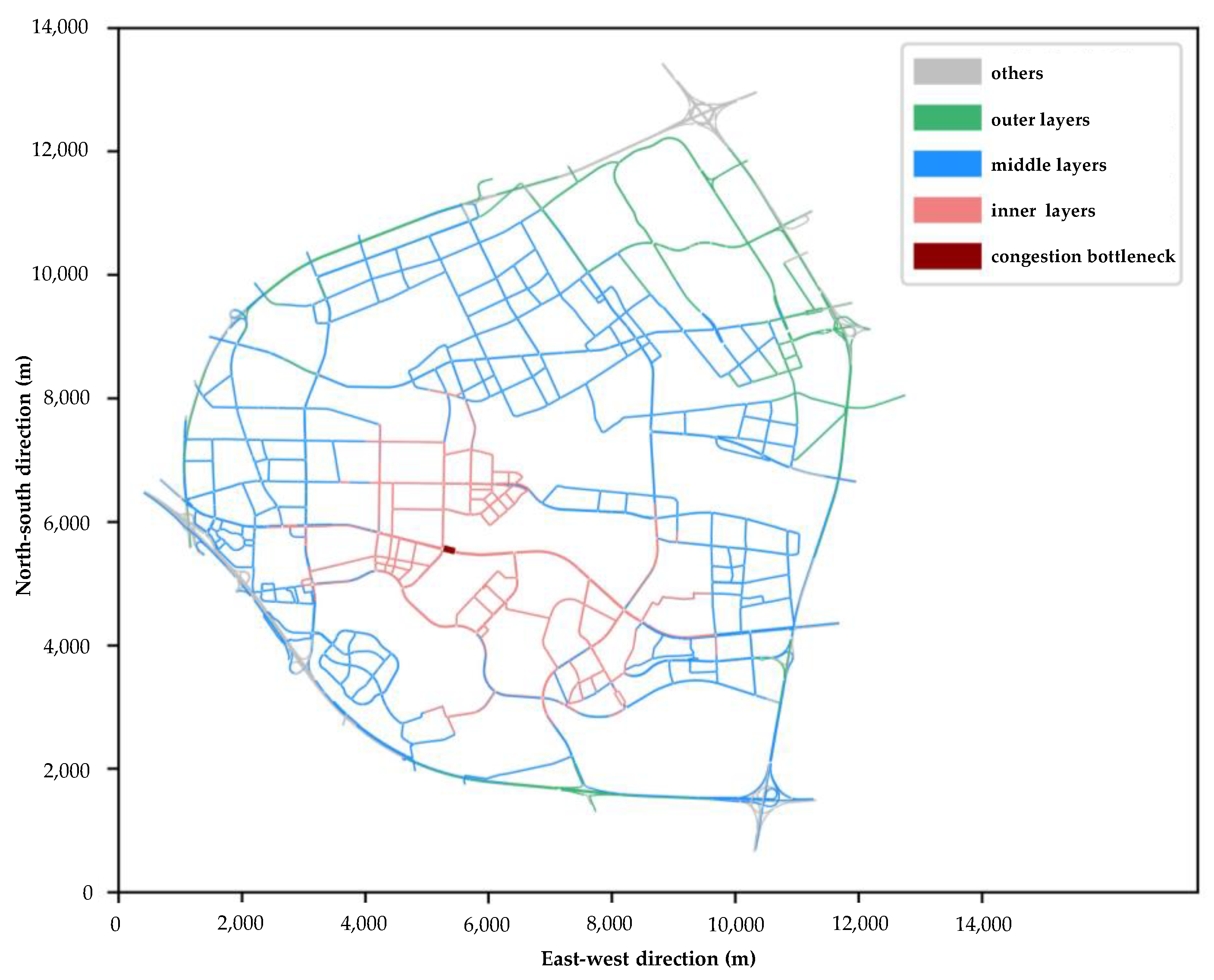 Sustainability 15 16160 g005 Sustainability 15 16160 g005