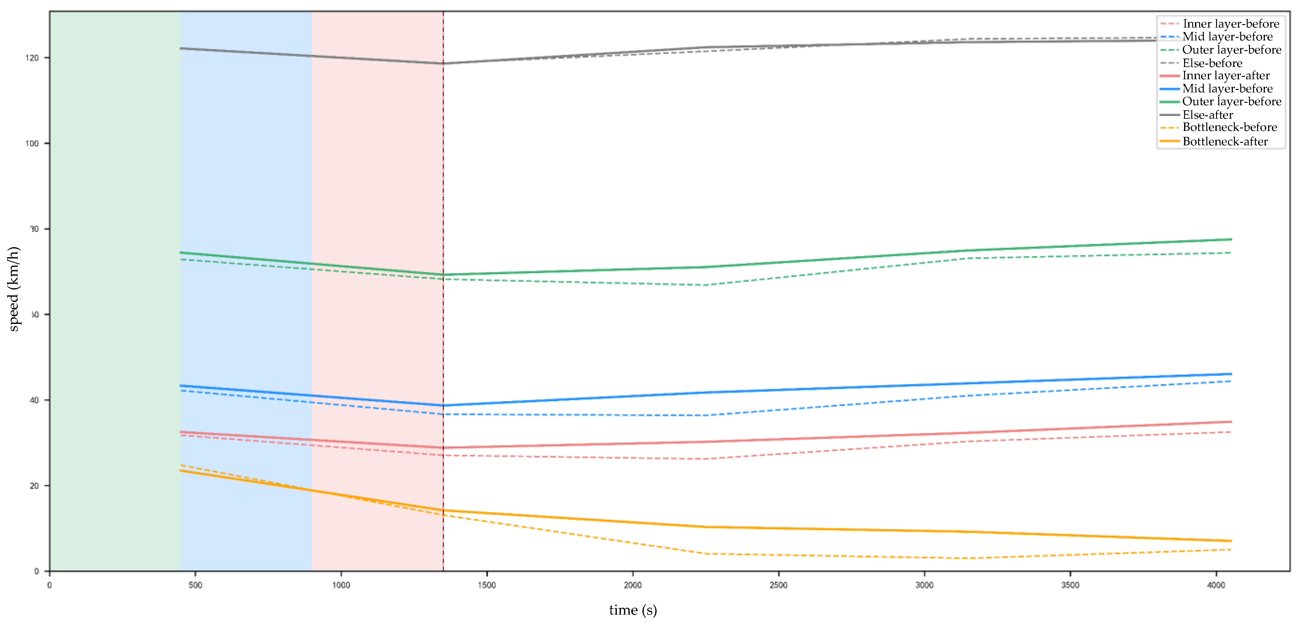 Sustainability 15 16160 g009 Sustainability 15 16160 g009