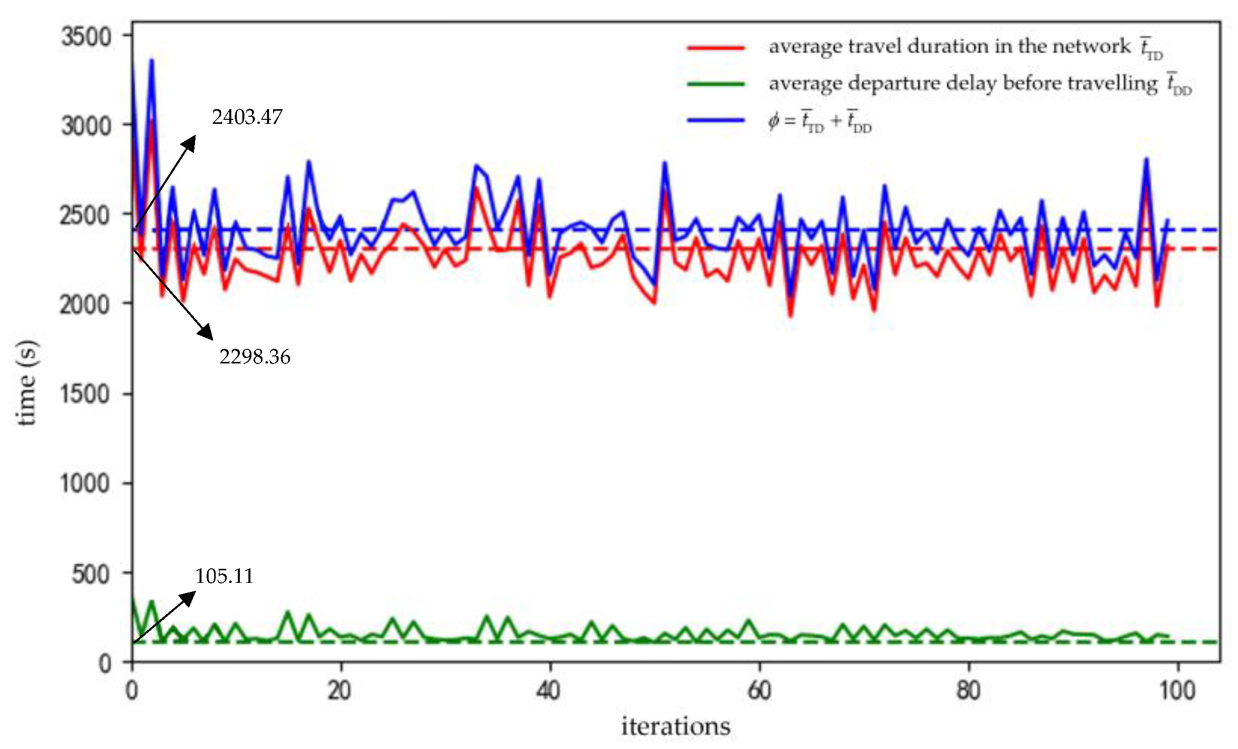 Sustainability 15 16160 g011 Sustainability 15 16160 g011
