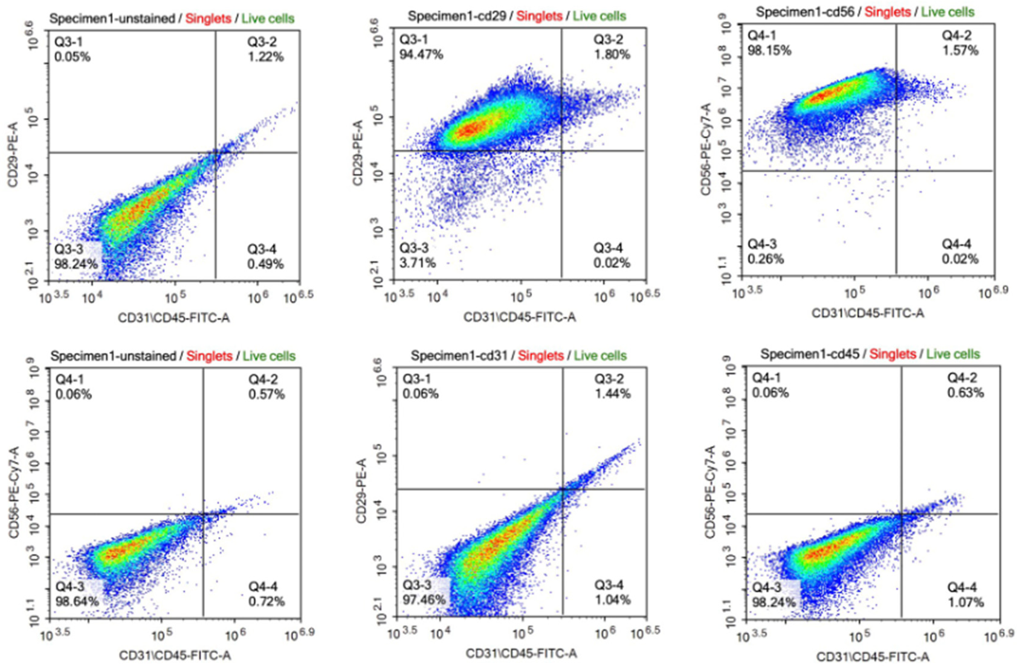Sustainability 15 16164 g001