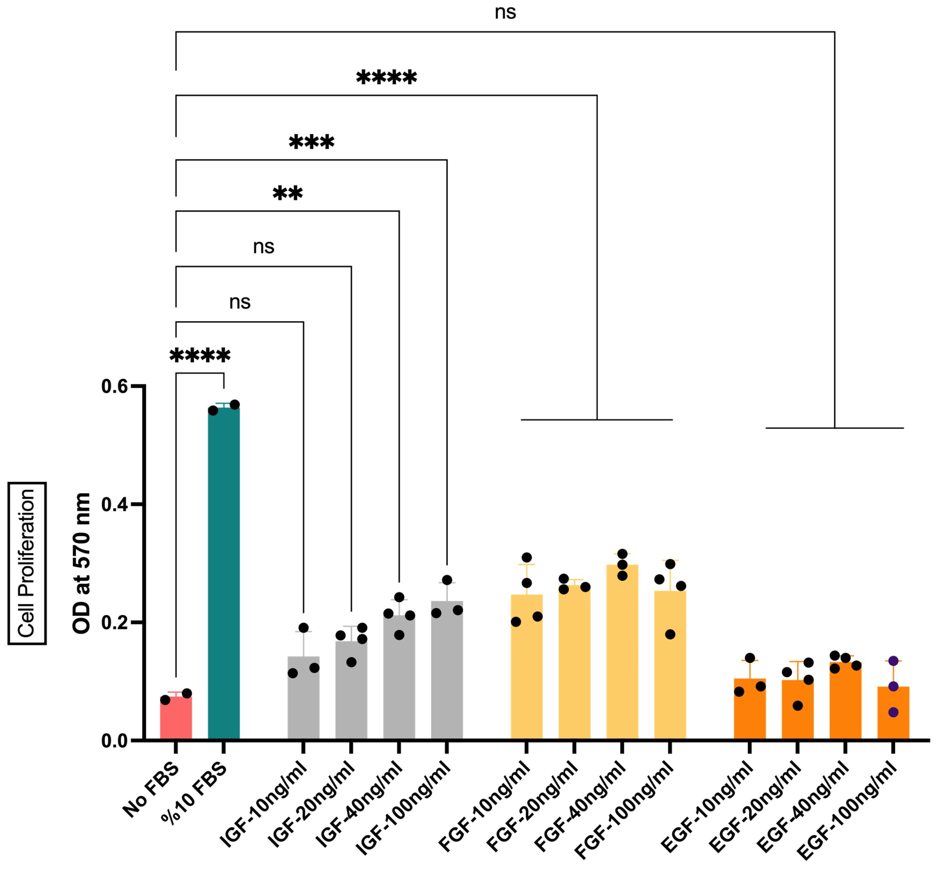 Sustainability 15 16164 g003
