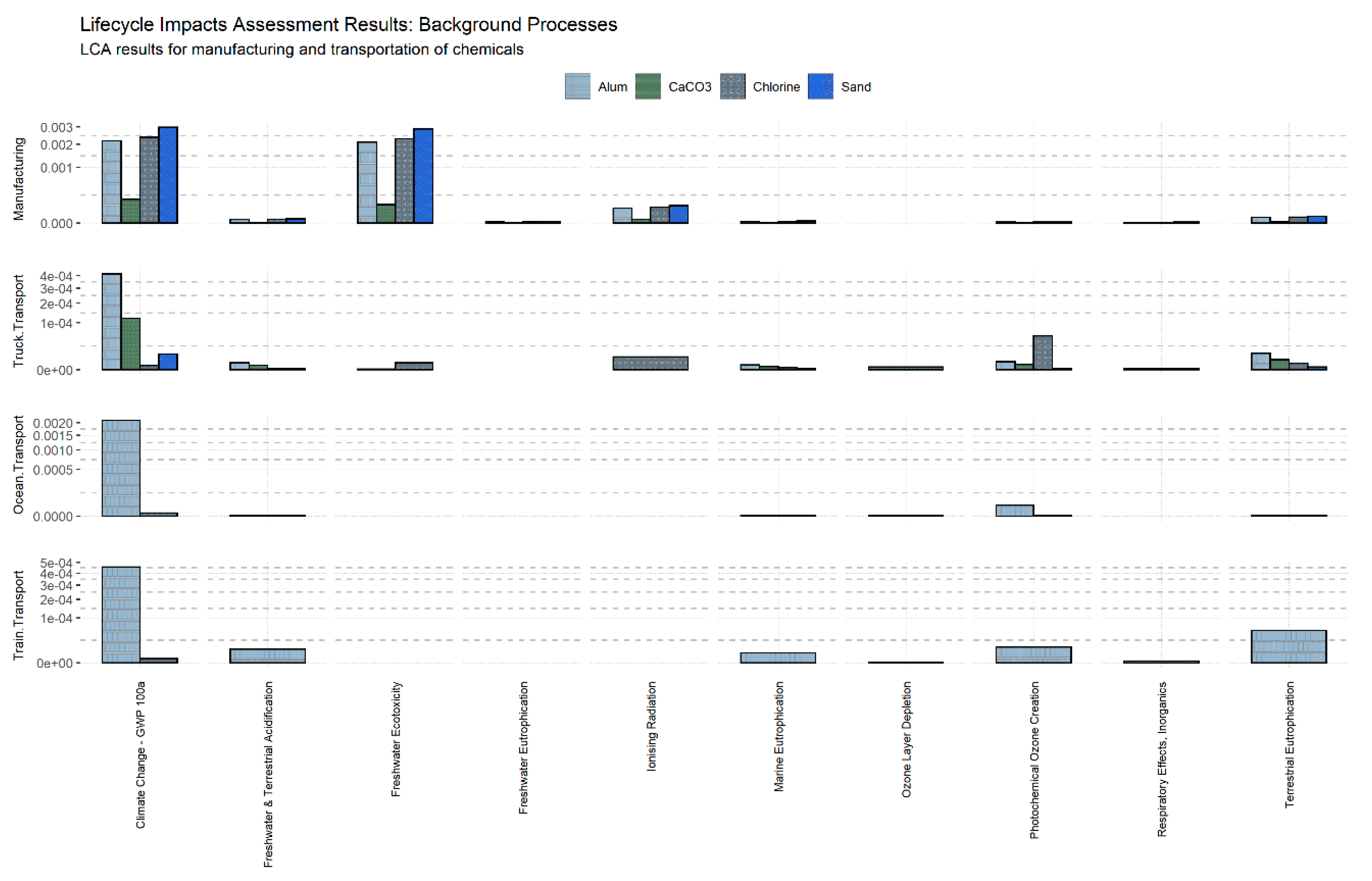 Sustainability 15 16172 g006