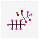 Sustainability 15 16173 i004