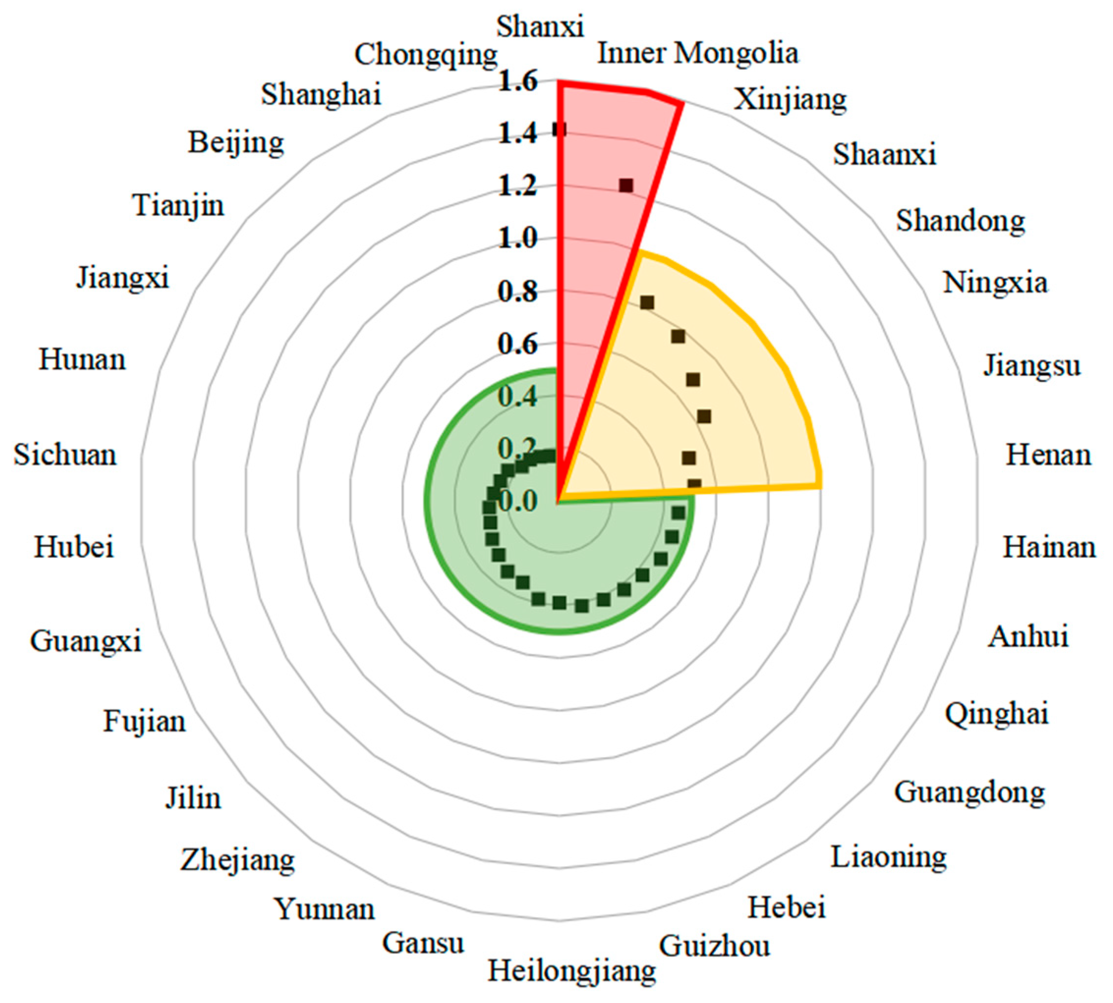 Sustainability 15 16175 g001