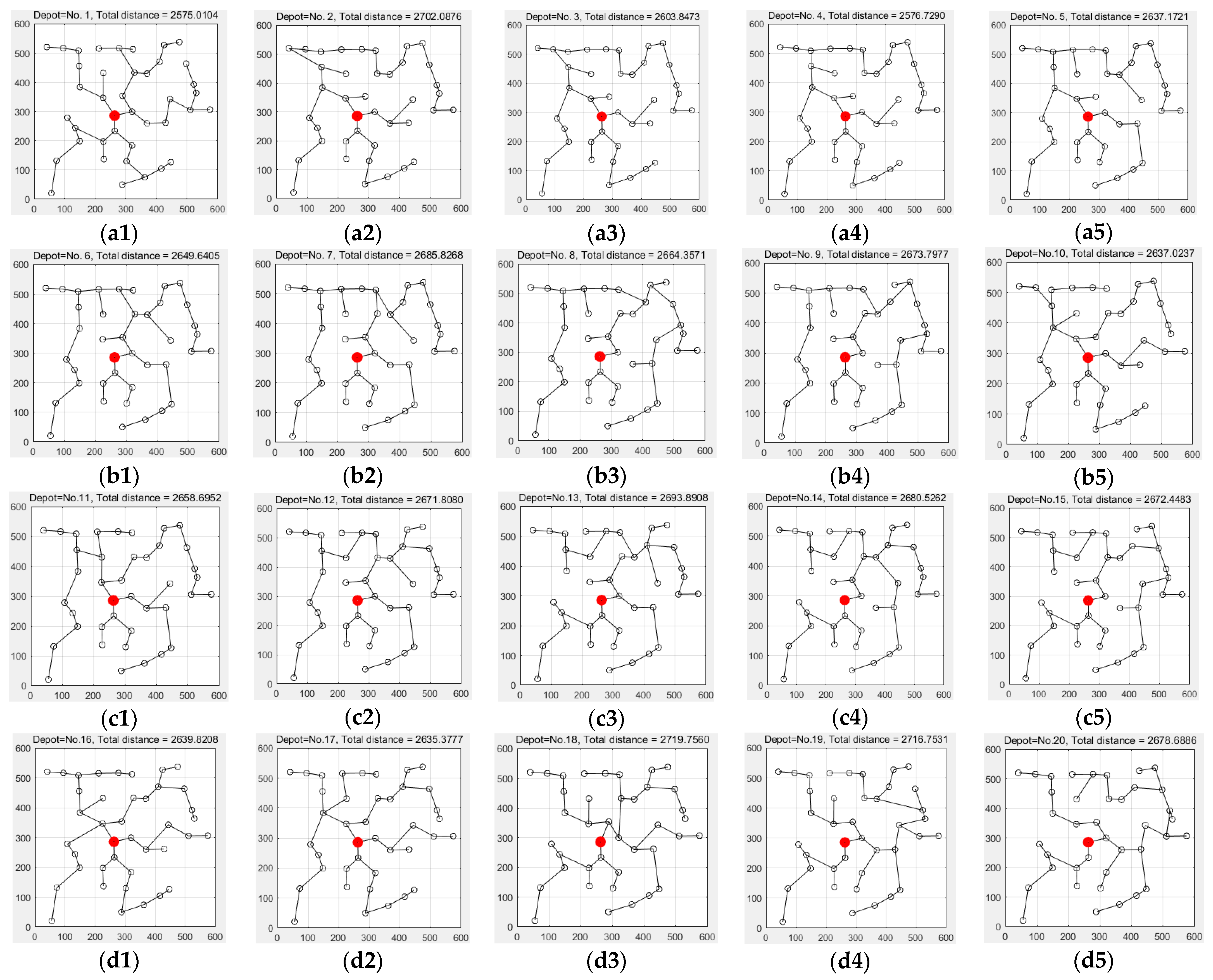Sustainability 15 16196 g004a