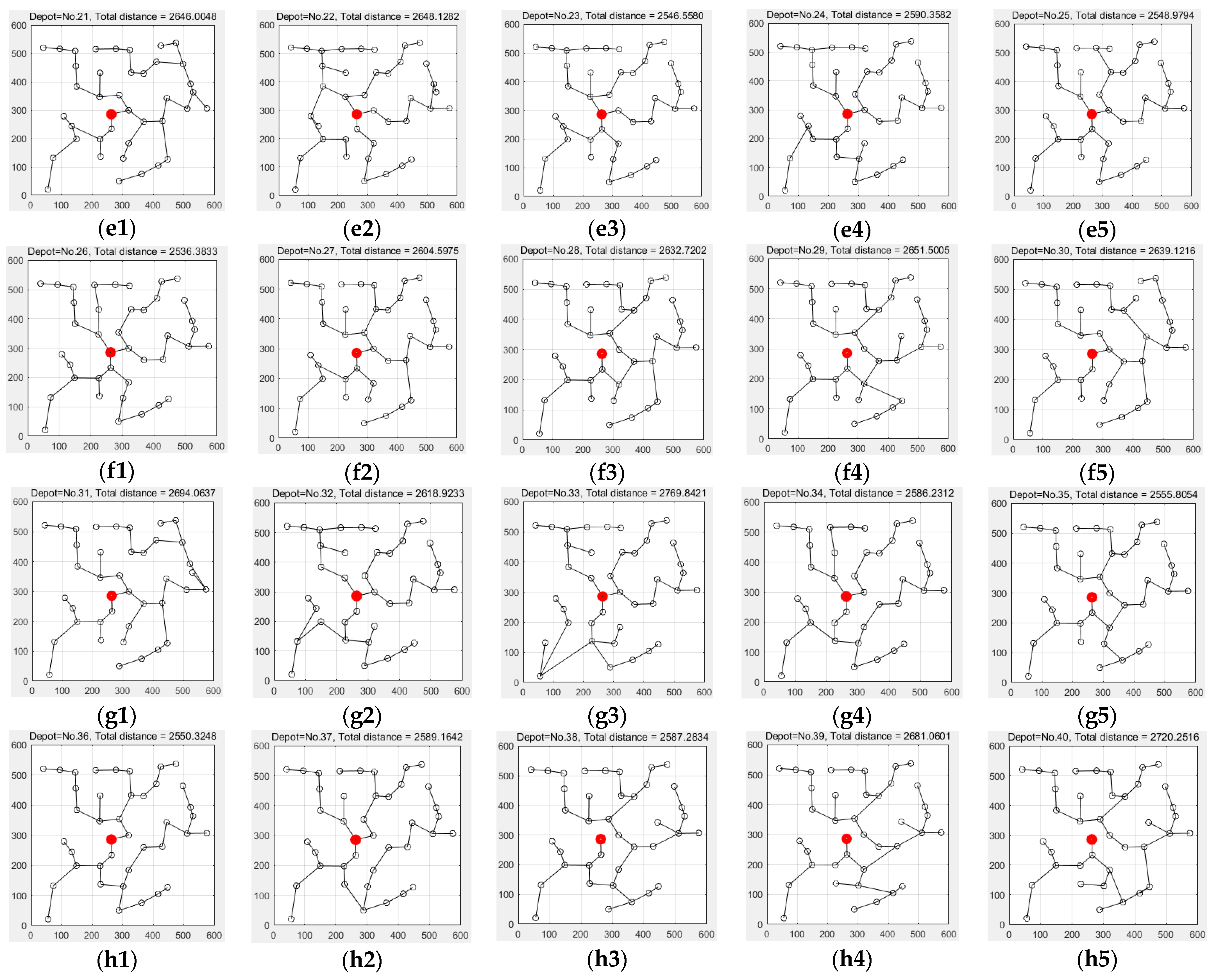 Sustainability 15 16196 g004b