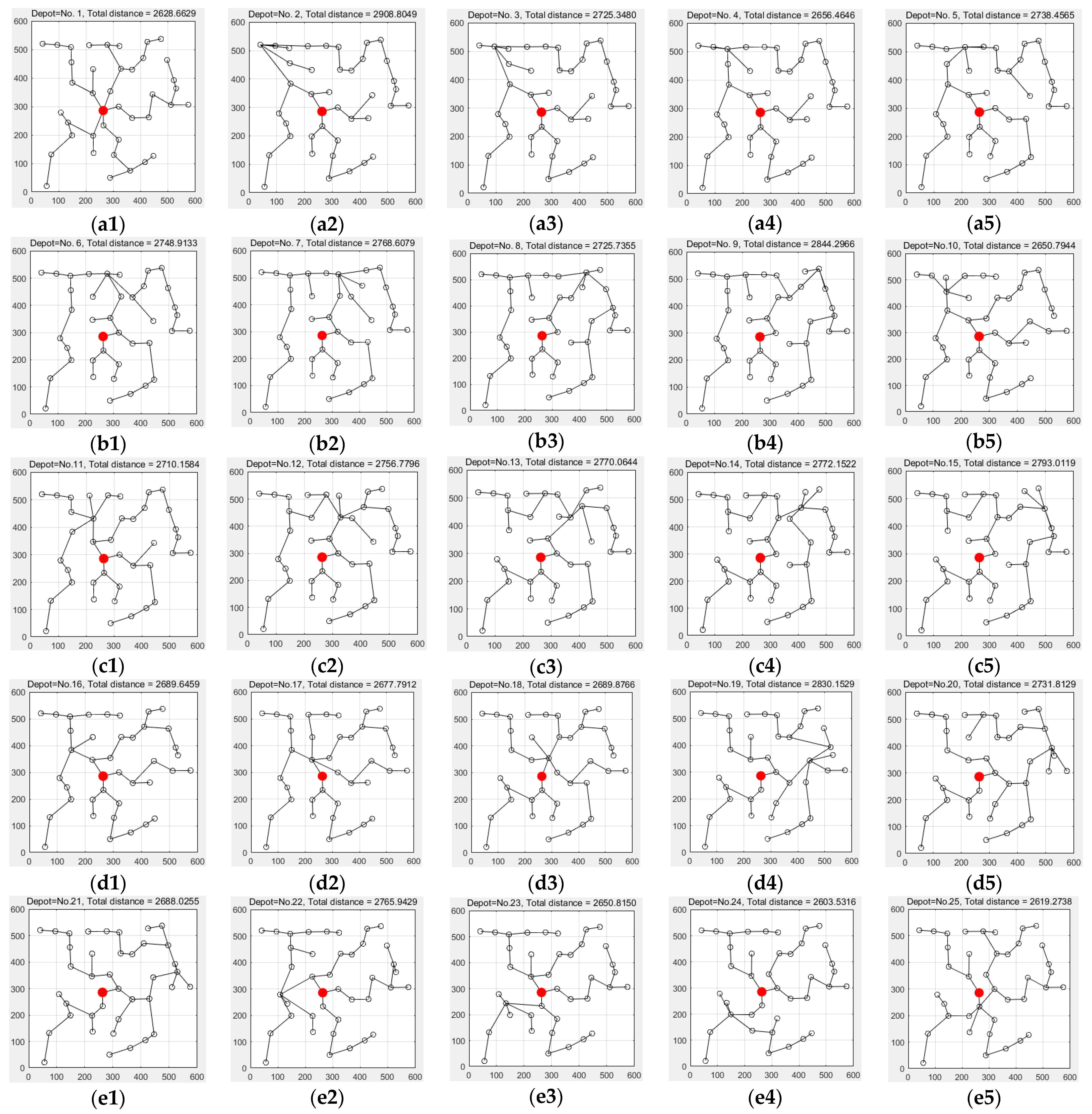 Sustainability 15 16196 g006a