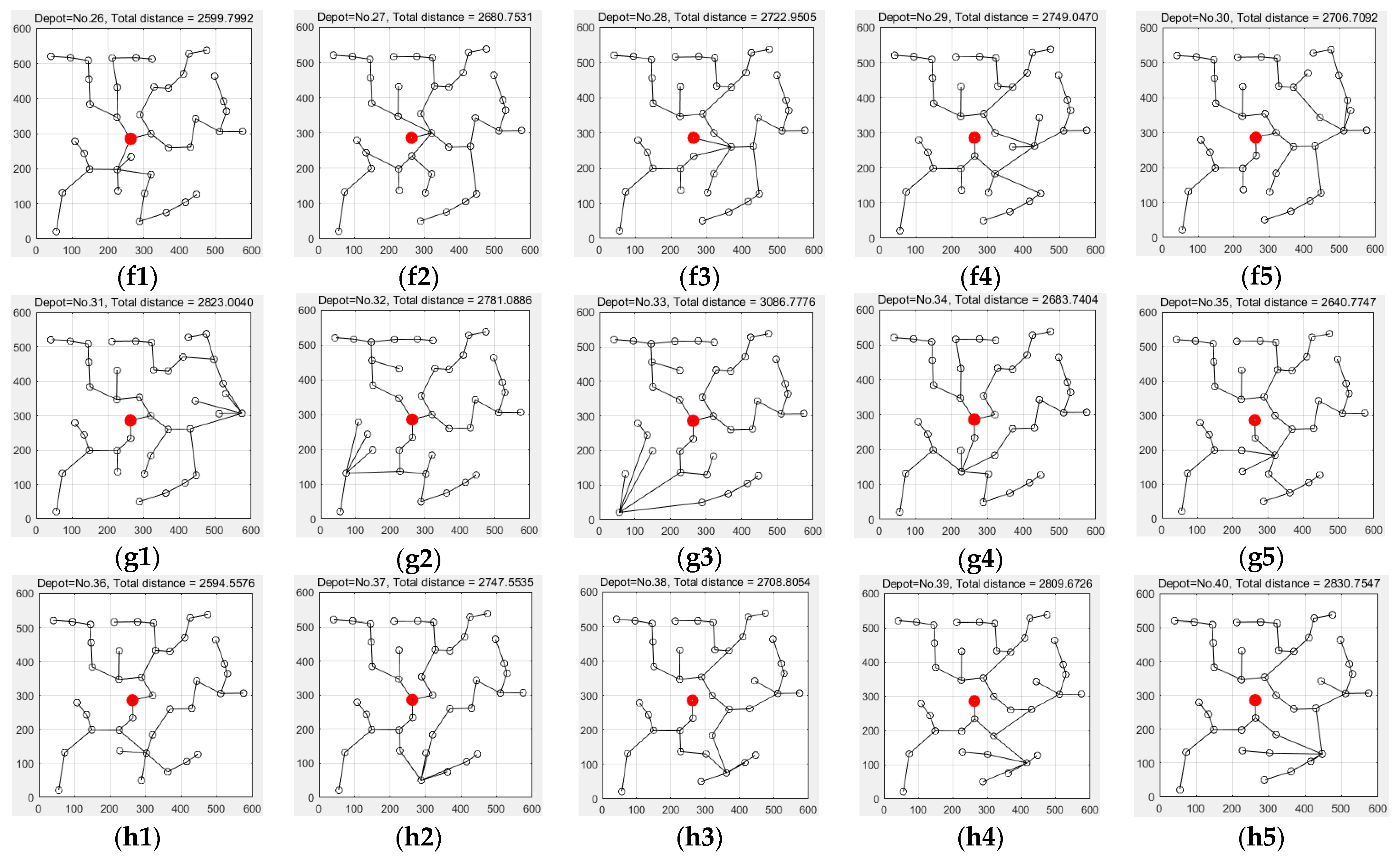 Sustainability 15 16196 g006b