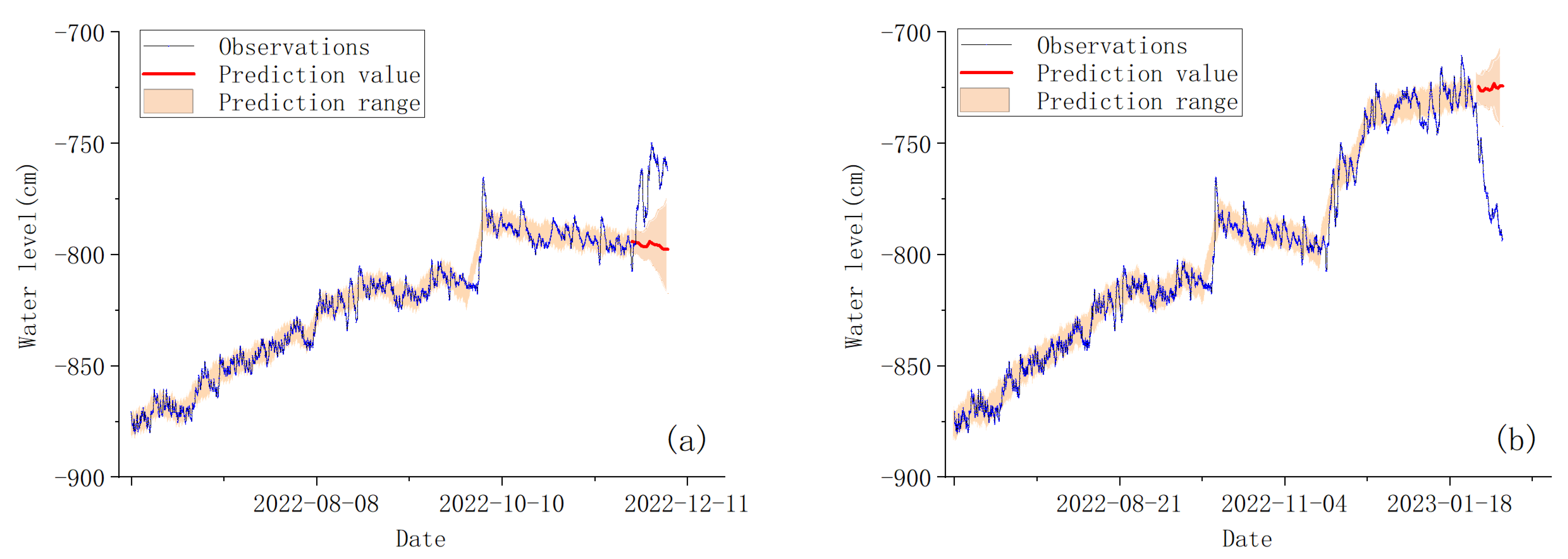 Sustainability 15 16199 g006