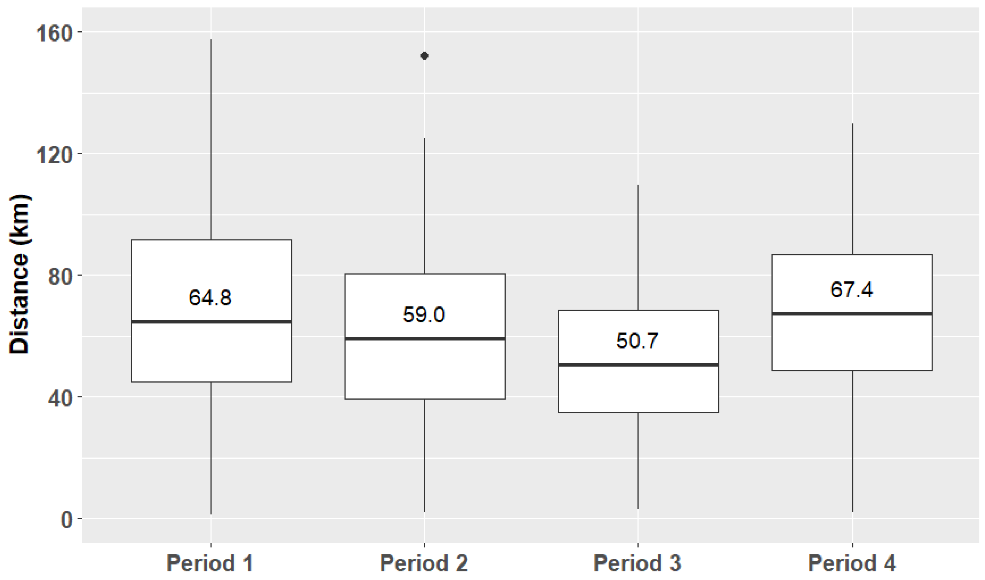 Sustainability 15 16227 g006