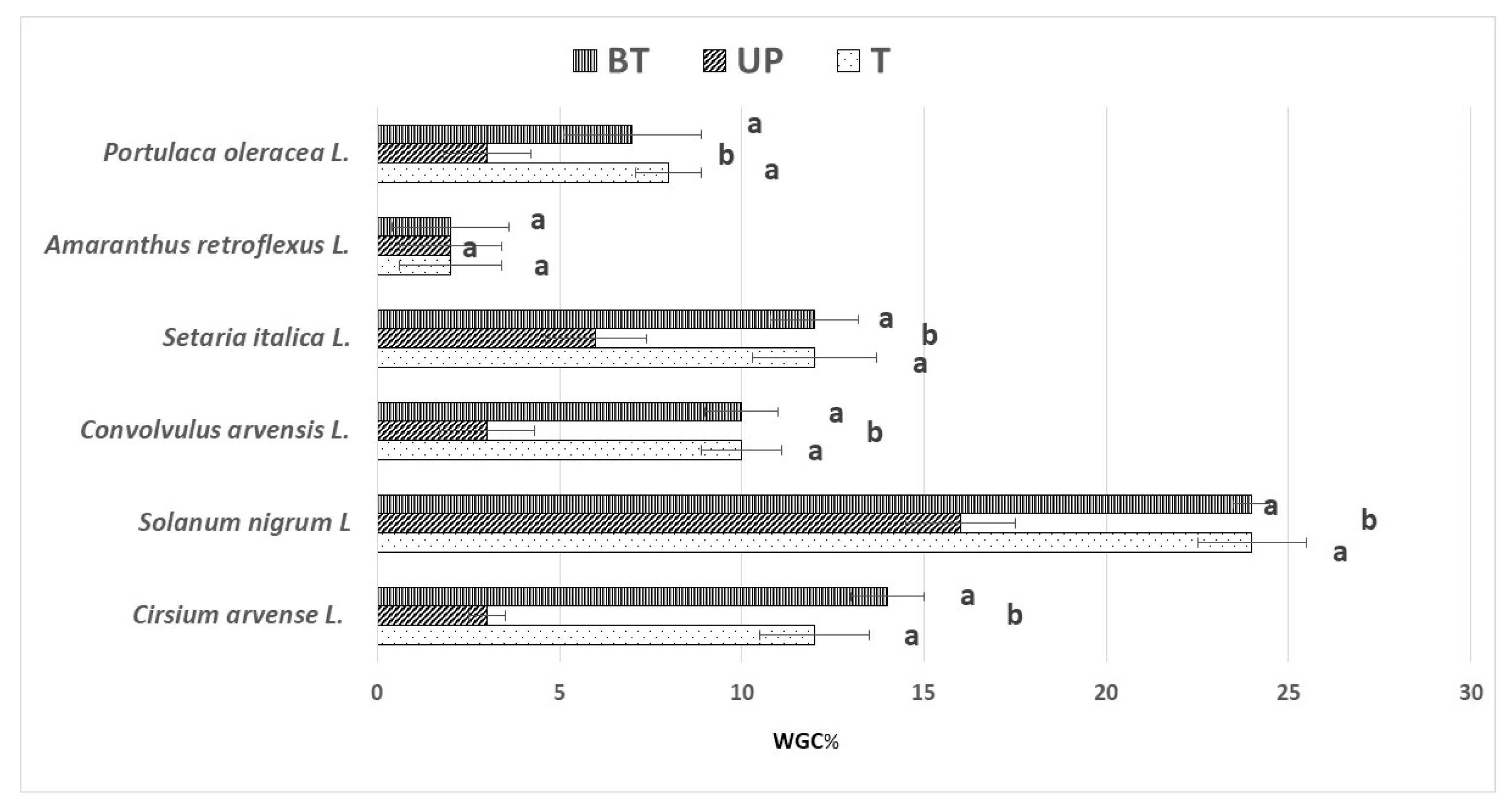 Sustainability 15 16252 g006