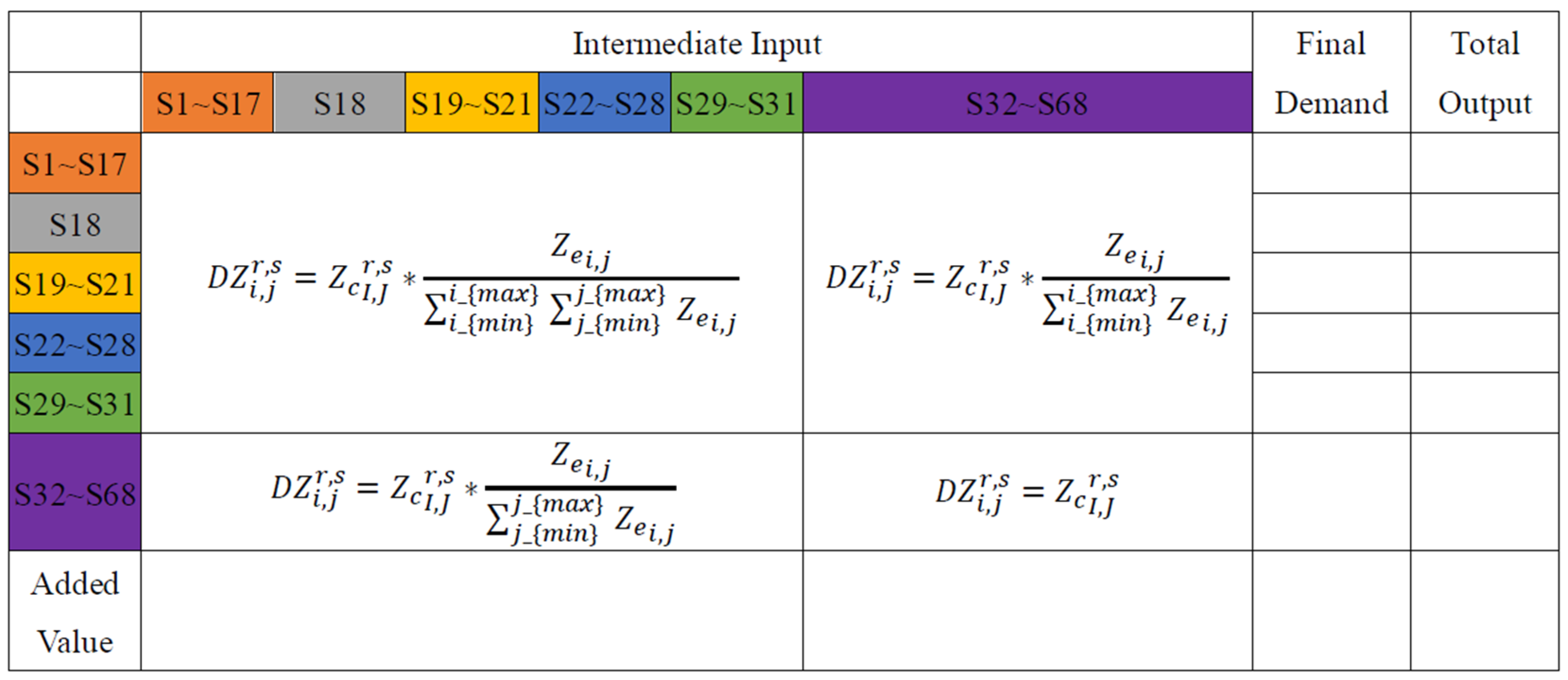 Sustainability 15 16255 g003 Sustainability 15 16255 g003