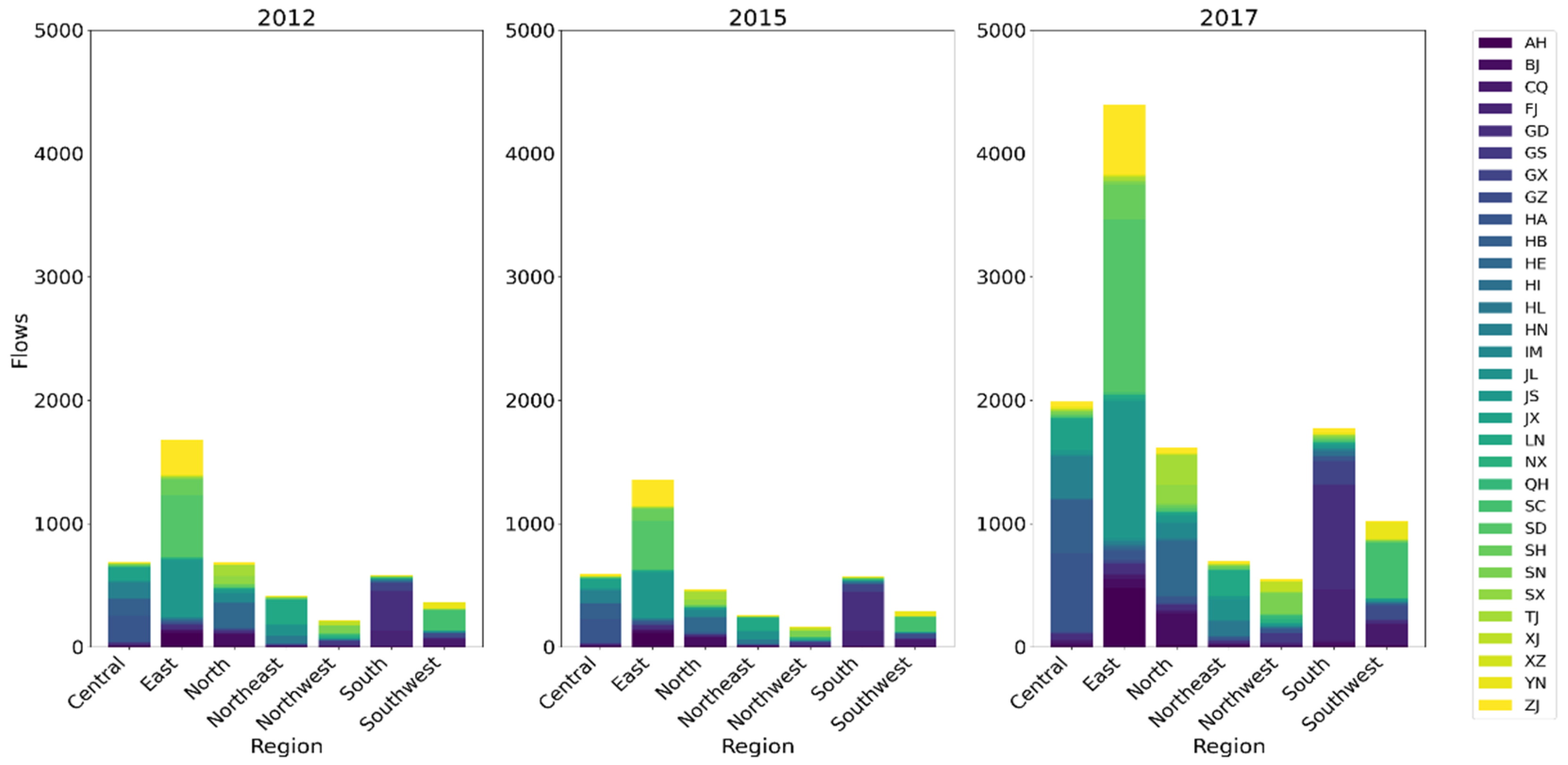 Sustainability 15 16255 g004 Sustainability 15 16255 g004