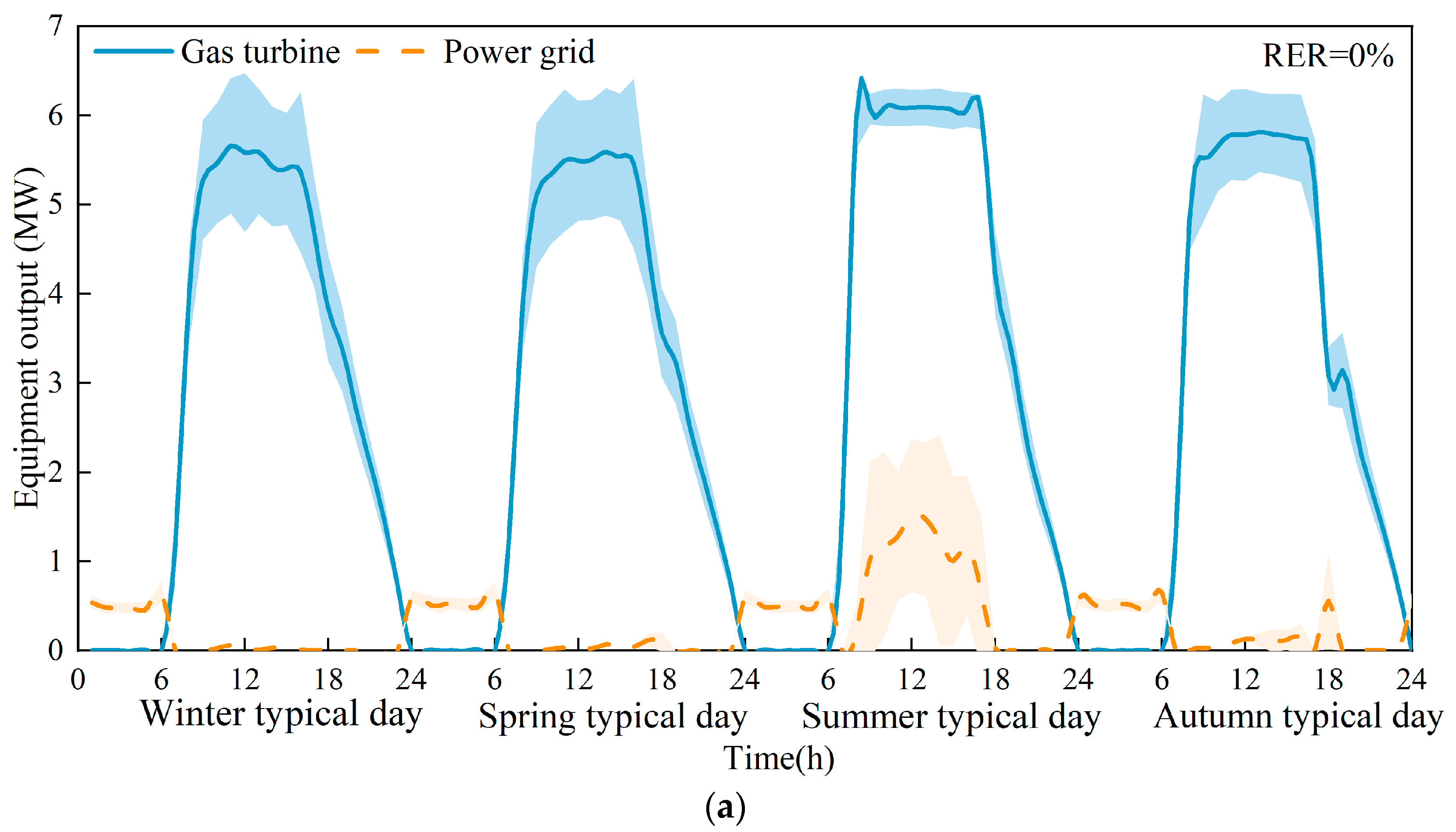Sustainability 15 16266 g016a