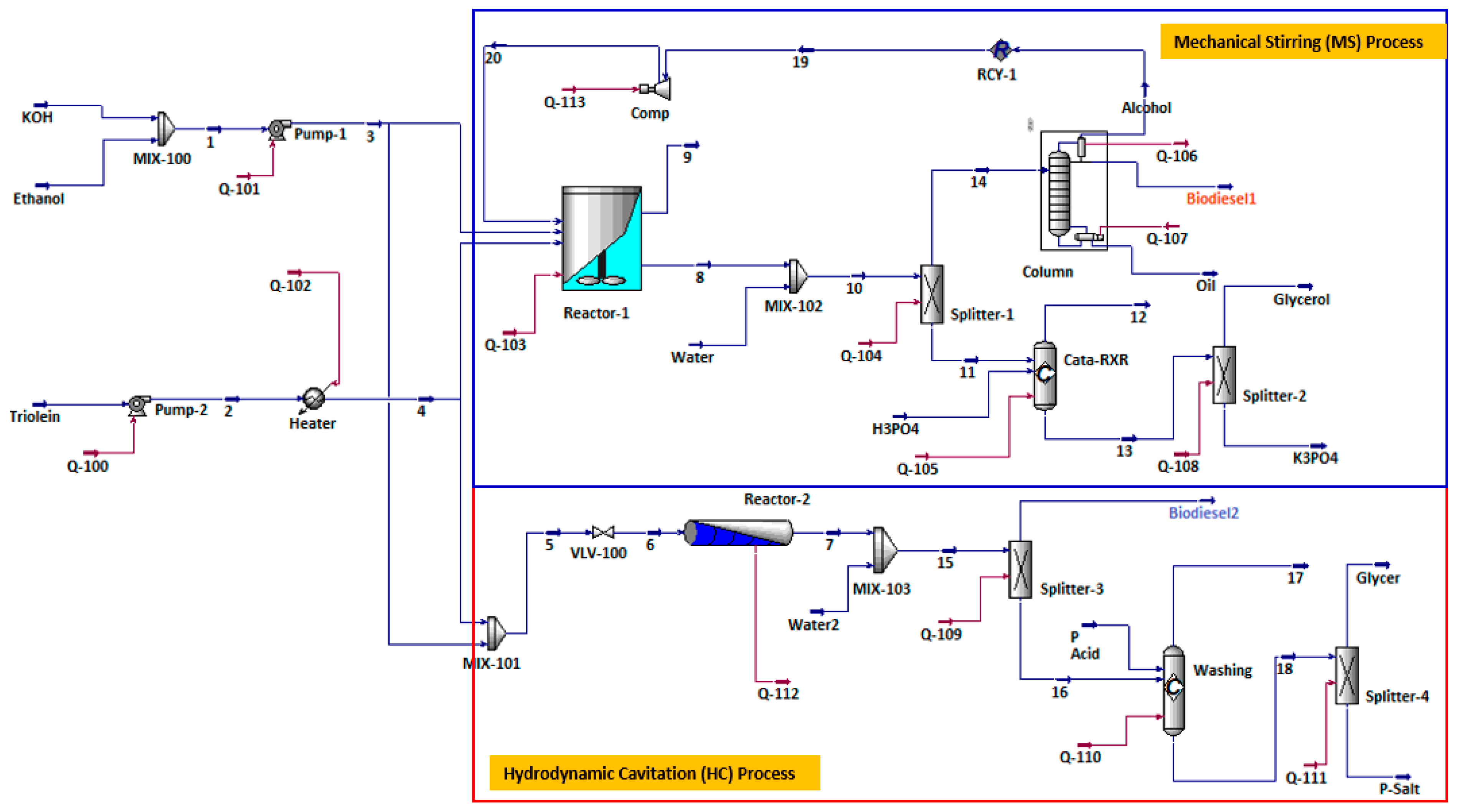 Sustainability 15 16287 g002