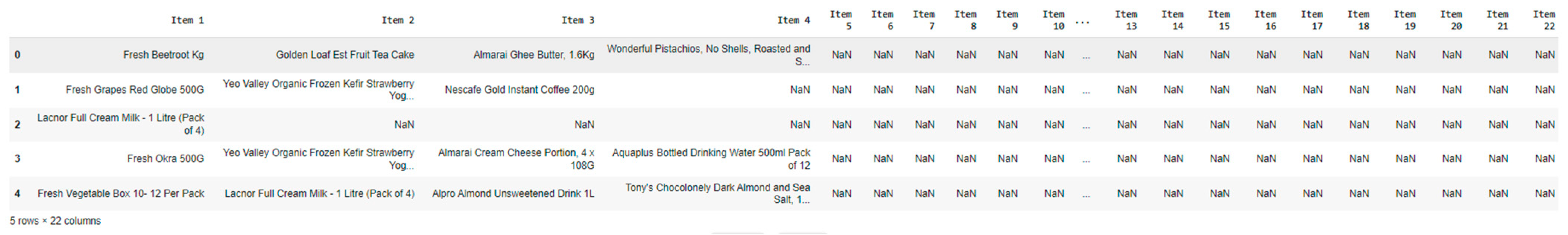 Sustainability 15 16298 g006