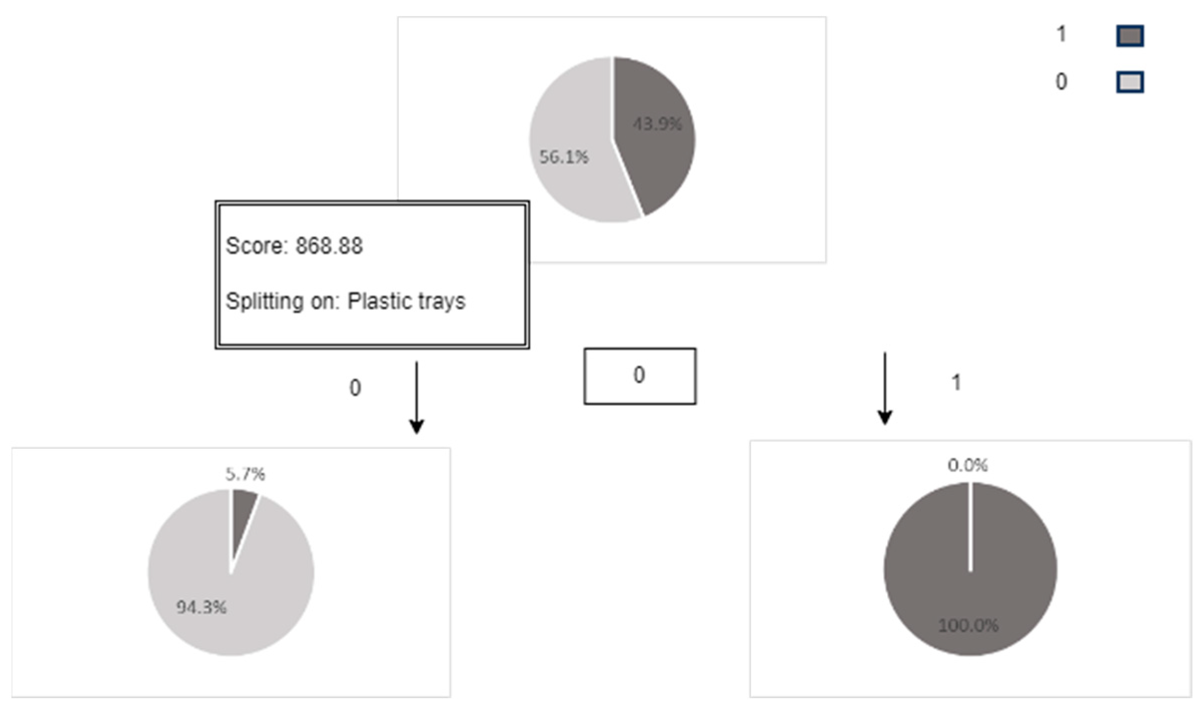 Sustainability 15 16298 g0a5