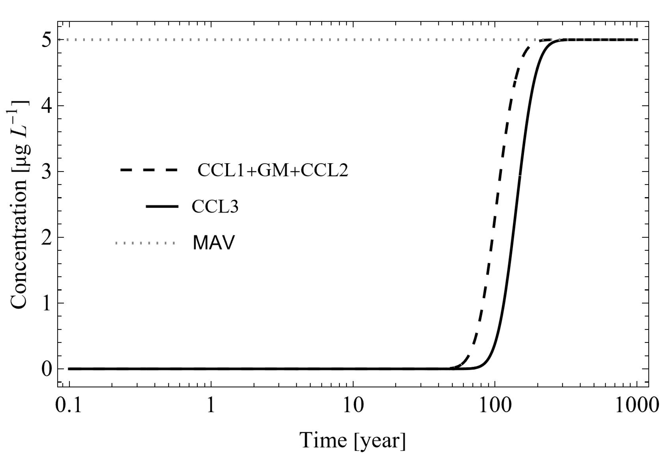 Sustainability 15 16299 g012
