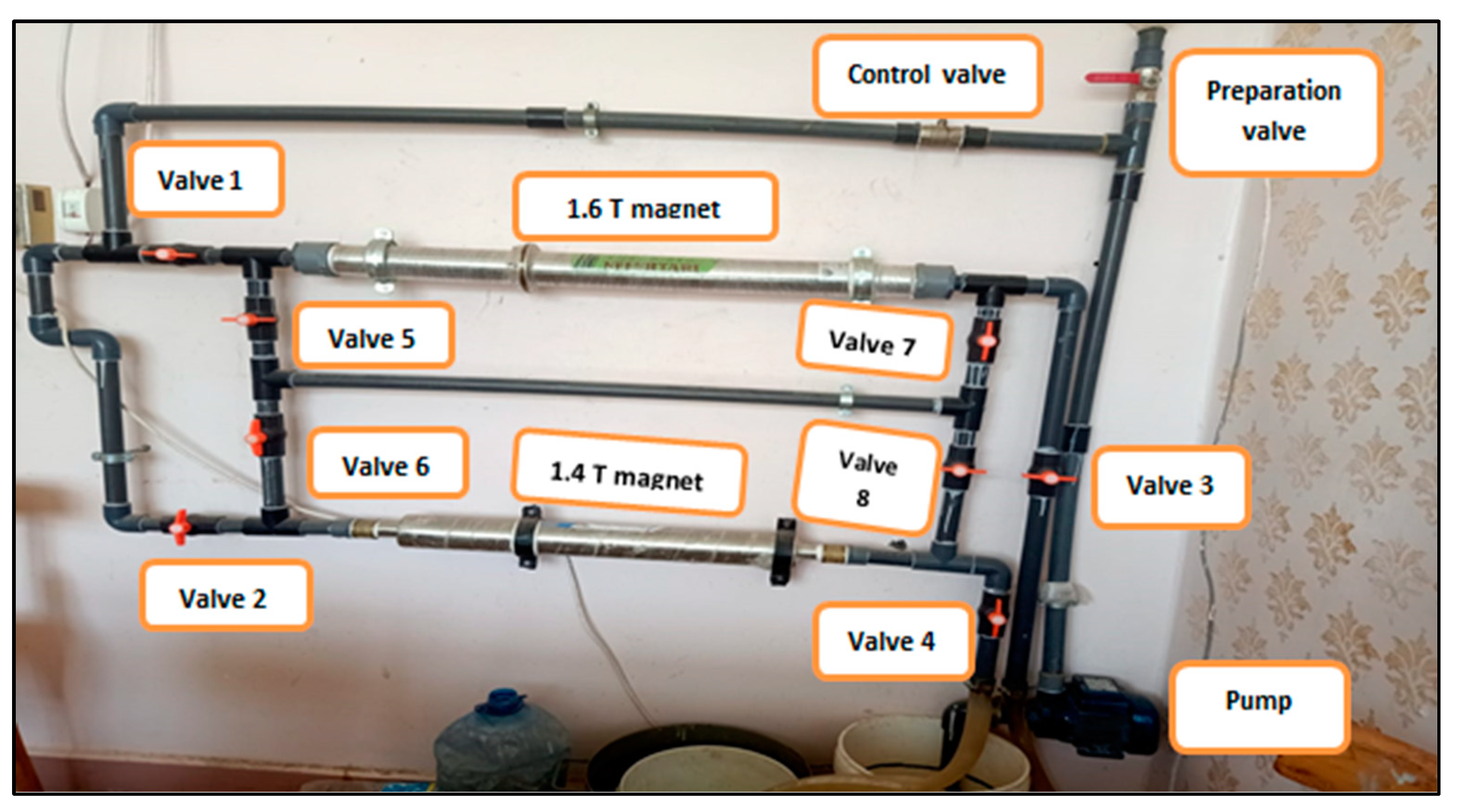 Sustainability 15 16315 g002