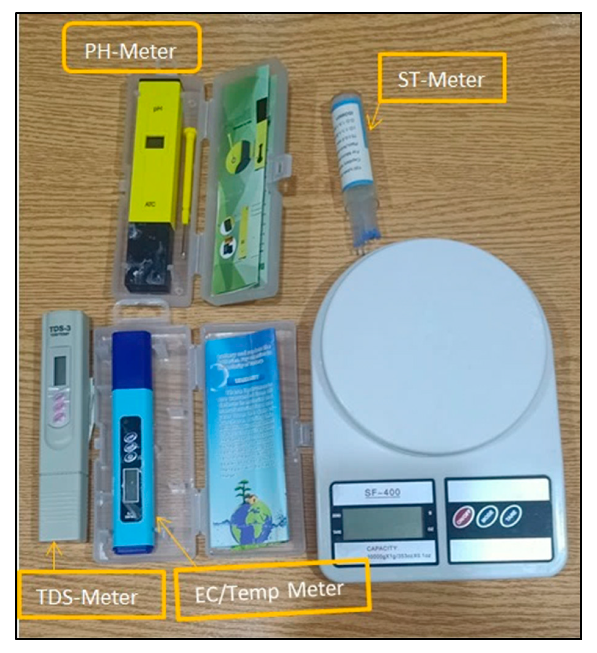 Sustainability 15 16315 g005