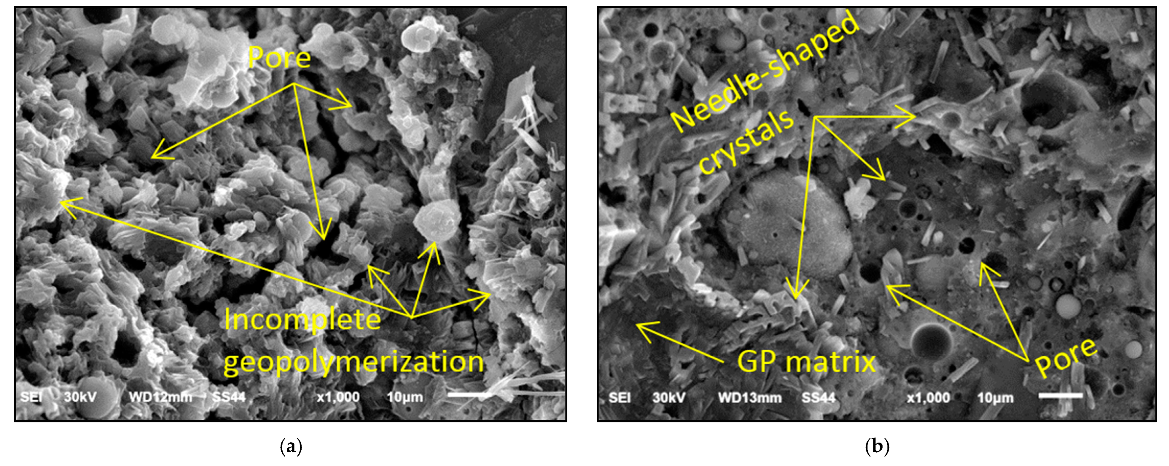 Sustainability 15 16315 g018a