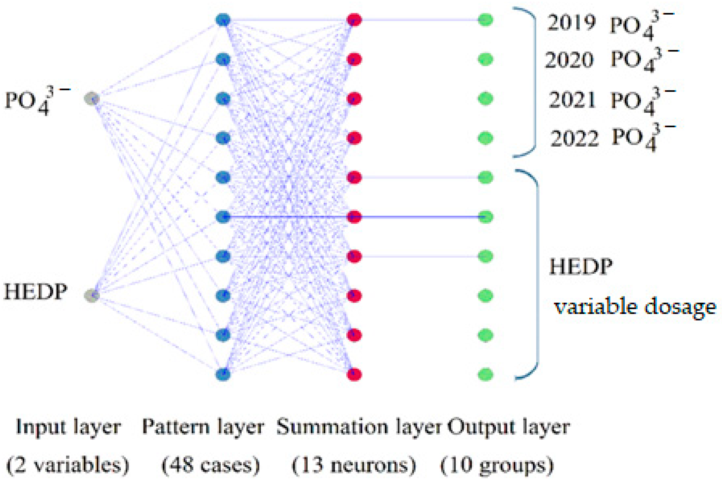 Sustainability 15 16316 g008