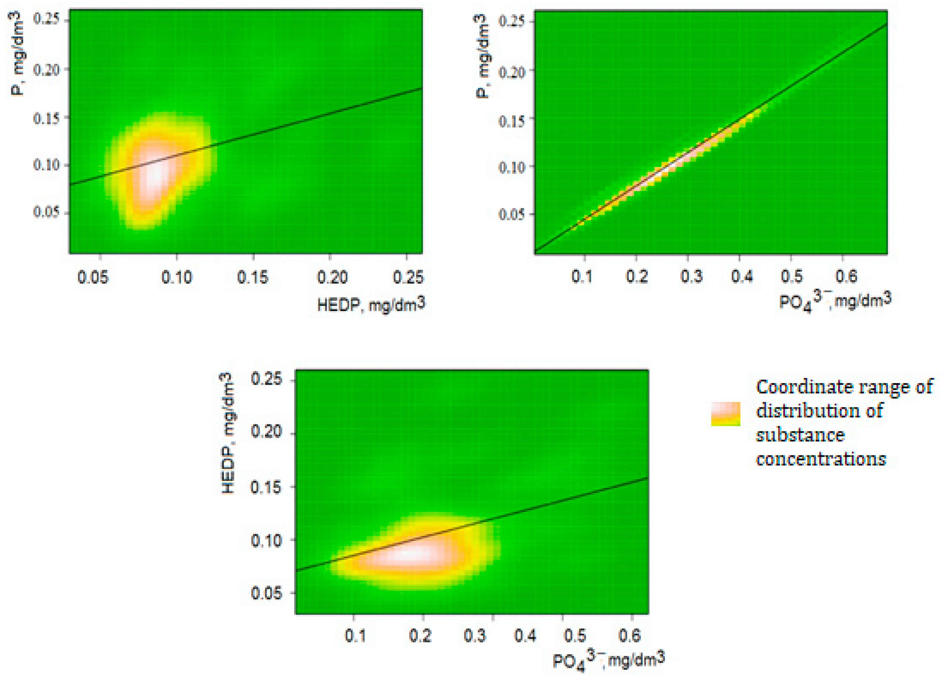 Sustainability 15 16316 g009
