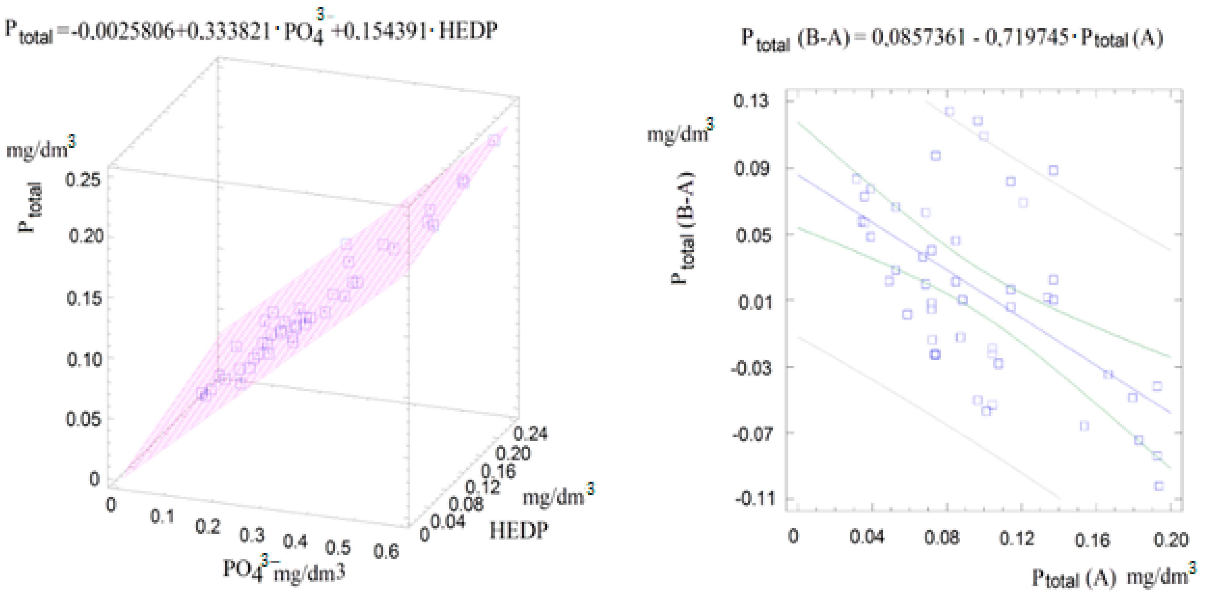 Sustainability 15 16316 g010