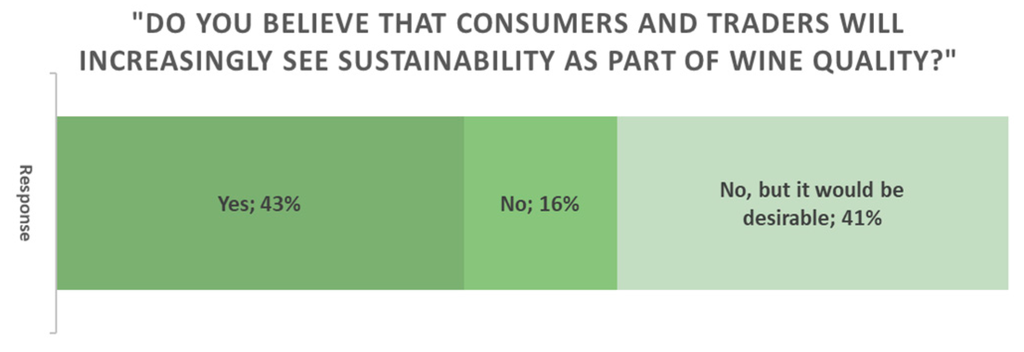 Sustainability | Free Full-Text | Geographical Indications And ...