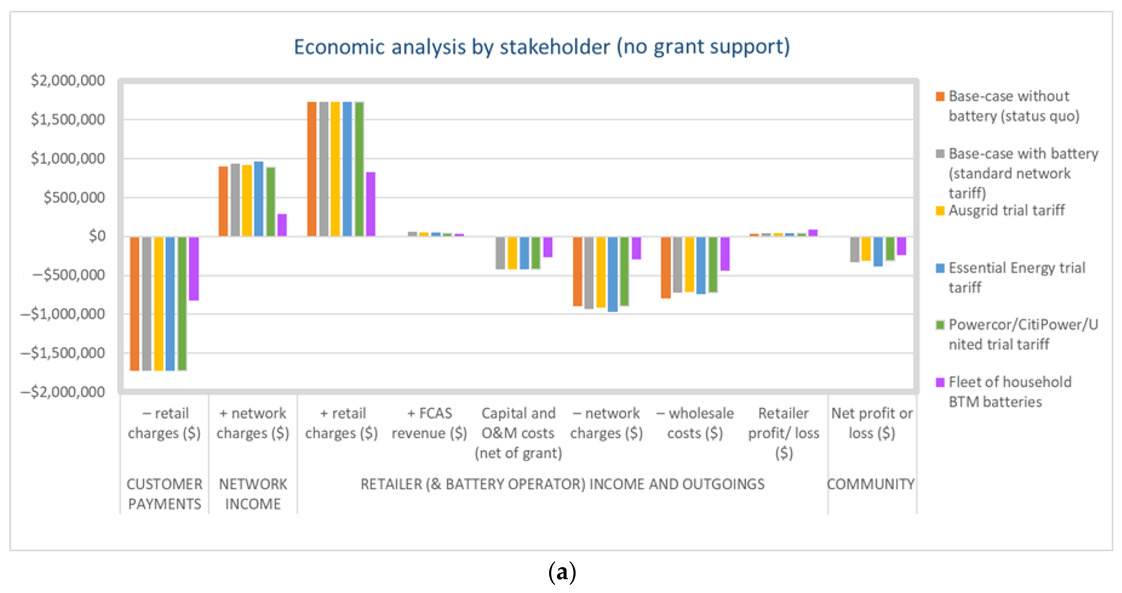 Sustainability 15 16331 g009a