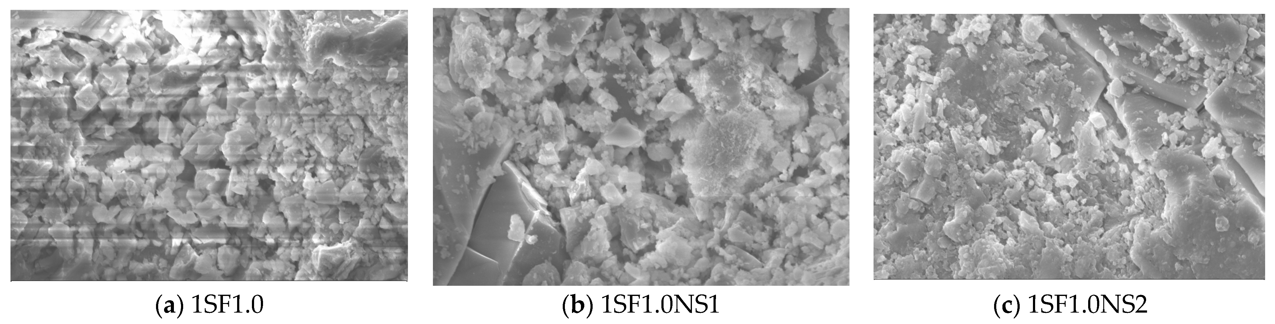 Sustainability 15 16340 g010