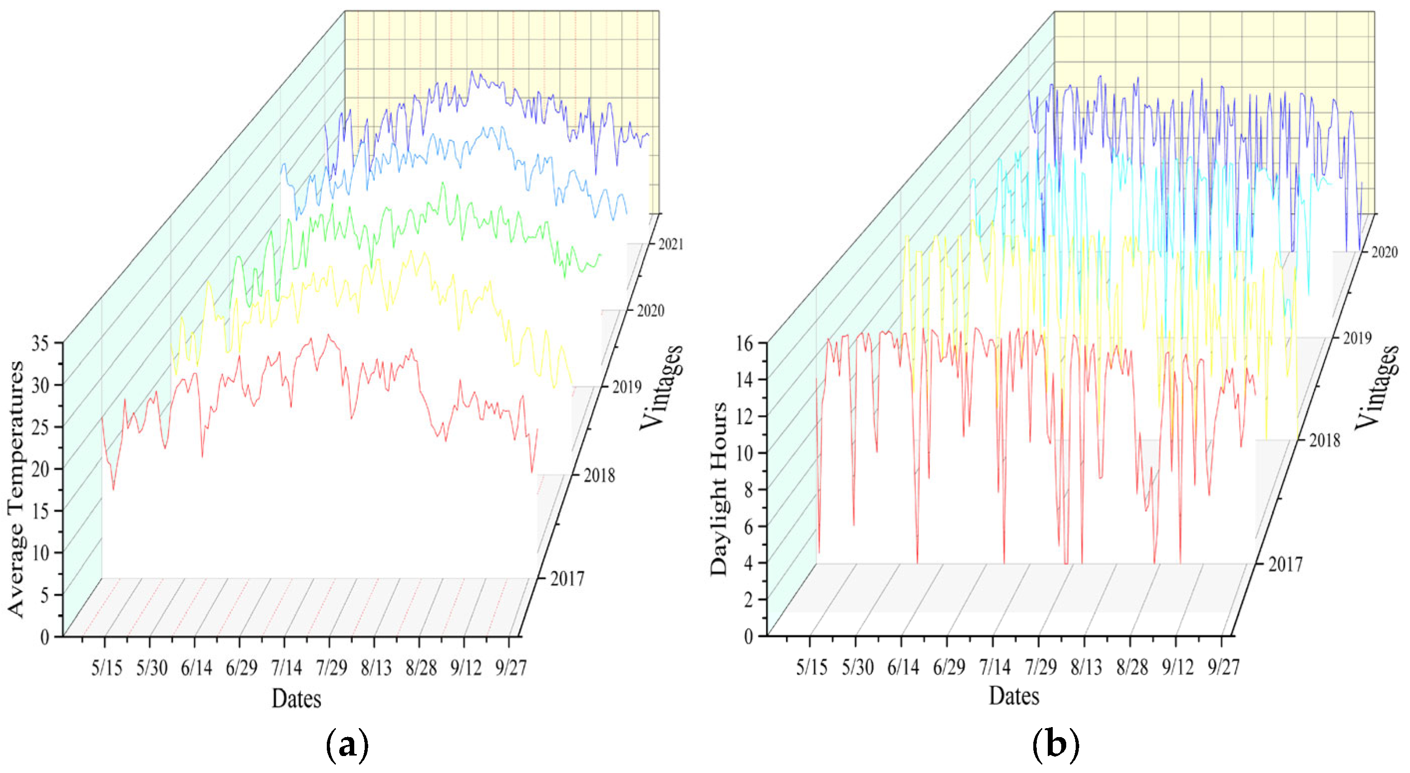 Sustainability 15 16343 g010