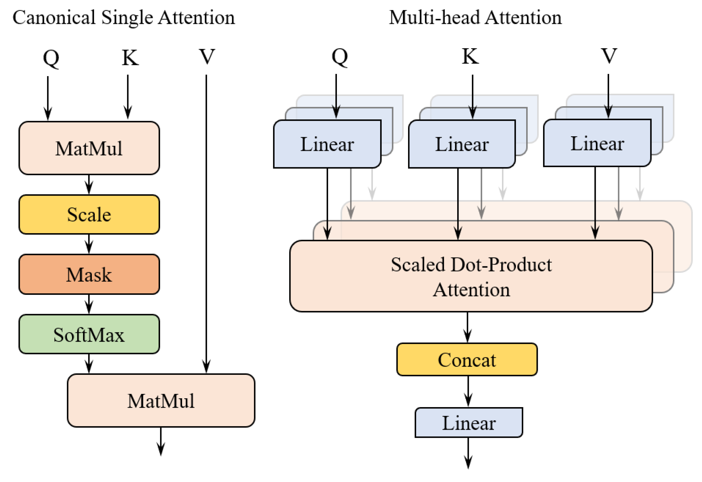 Sustainability 15 16344 g003