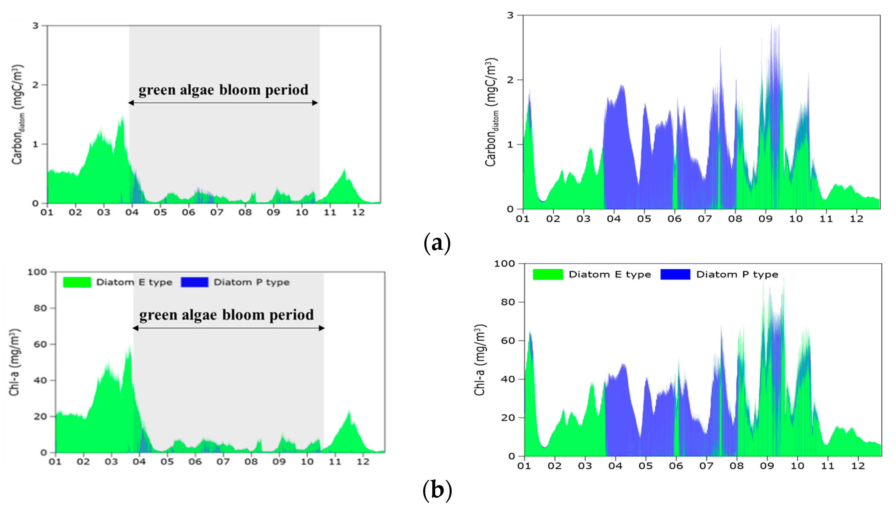 Sustainability 15 16355 g005