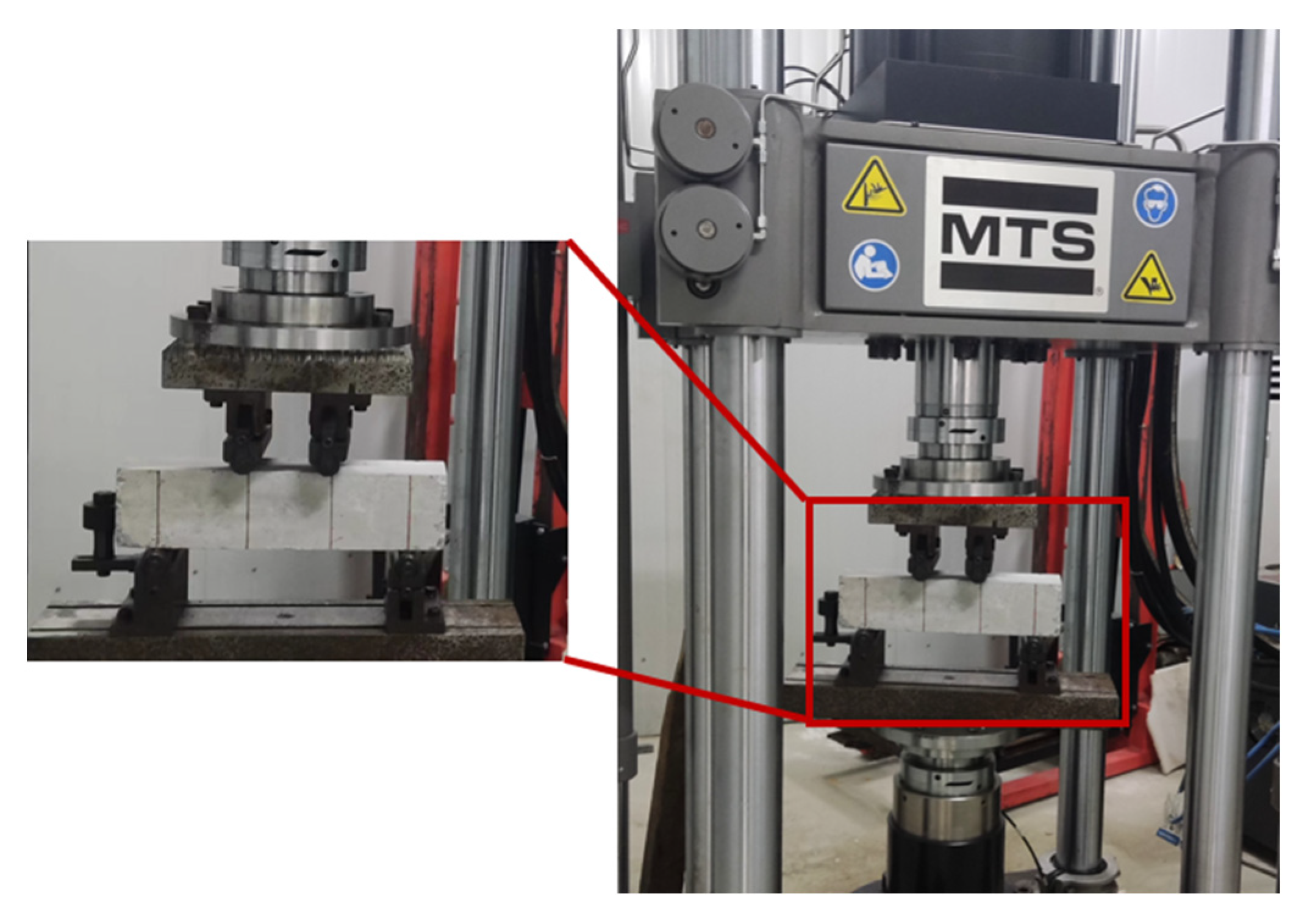 Sustainability 15 16357 g006