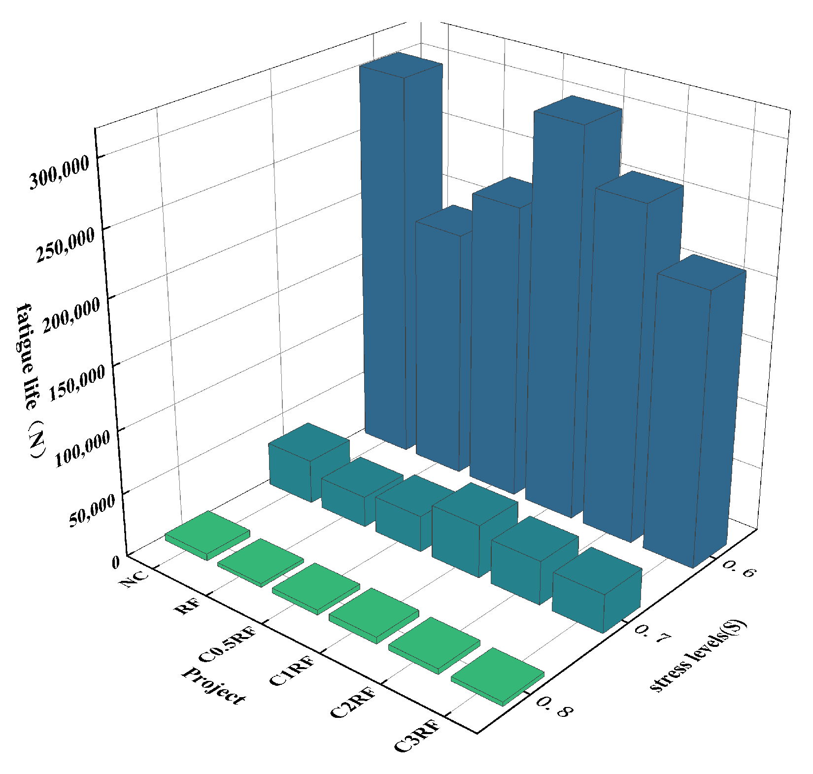 Sustainability 15 16357 g008