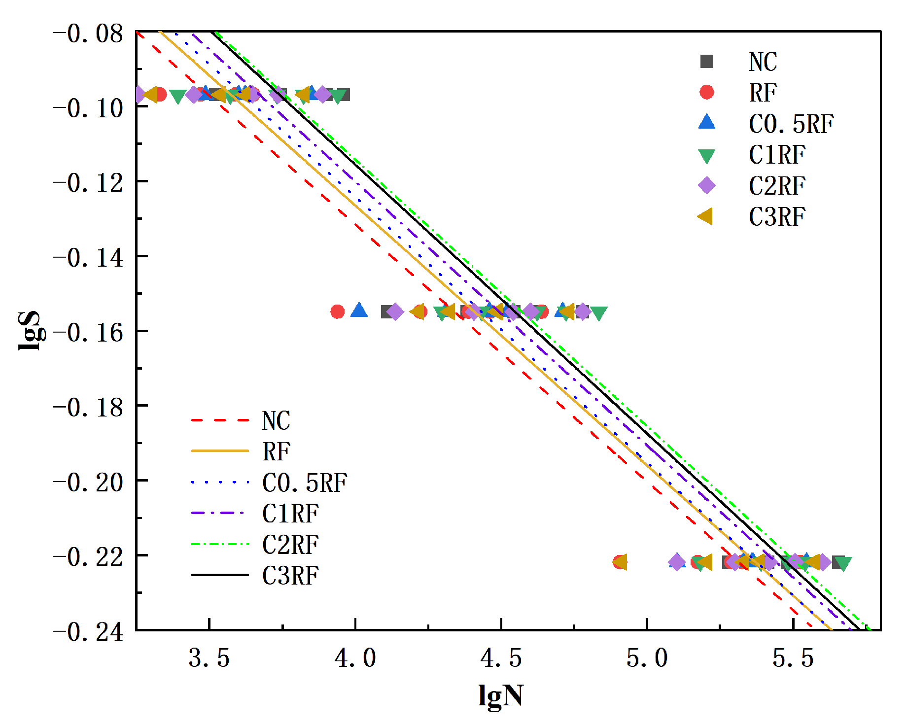 Sustainability 15 16357 g010