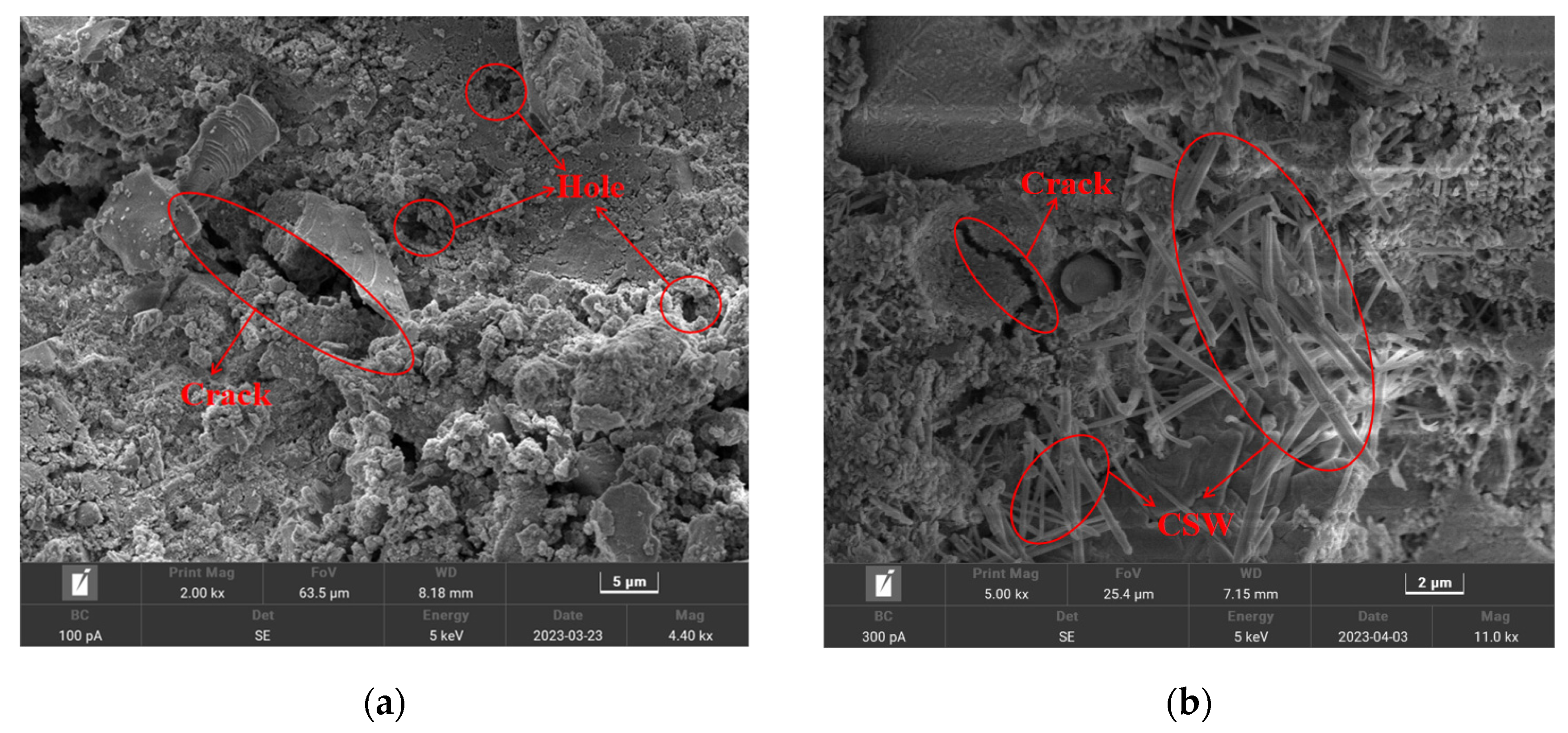 Sustainability 15 16357 g012