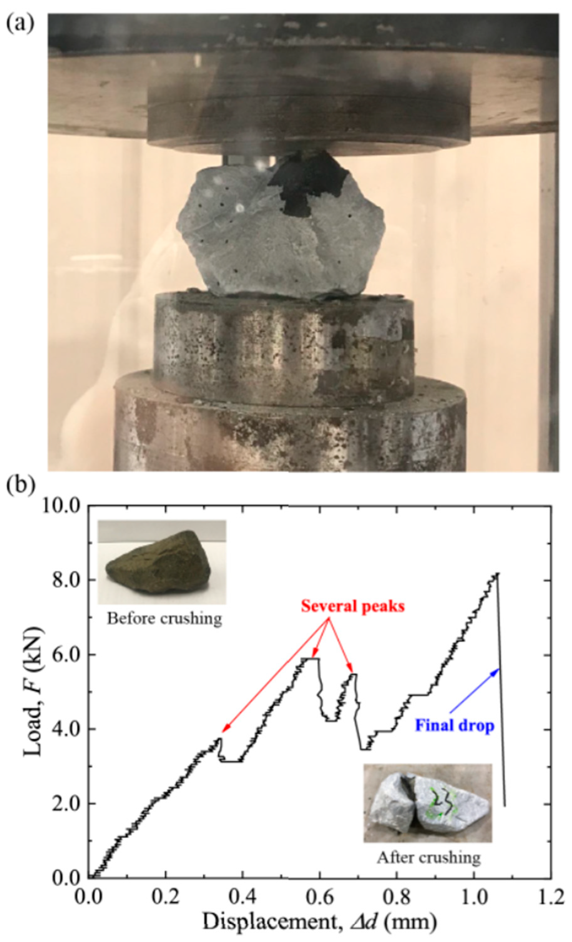 Sustainability 15 16363 g001