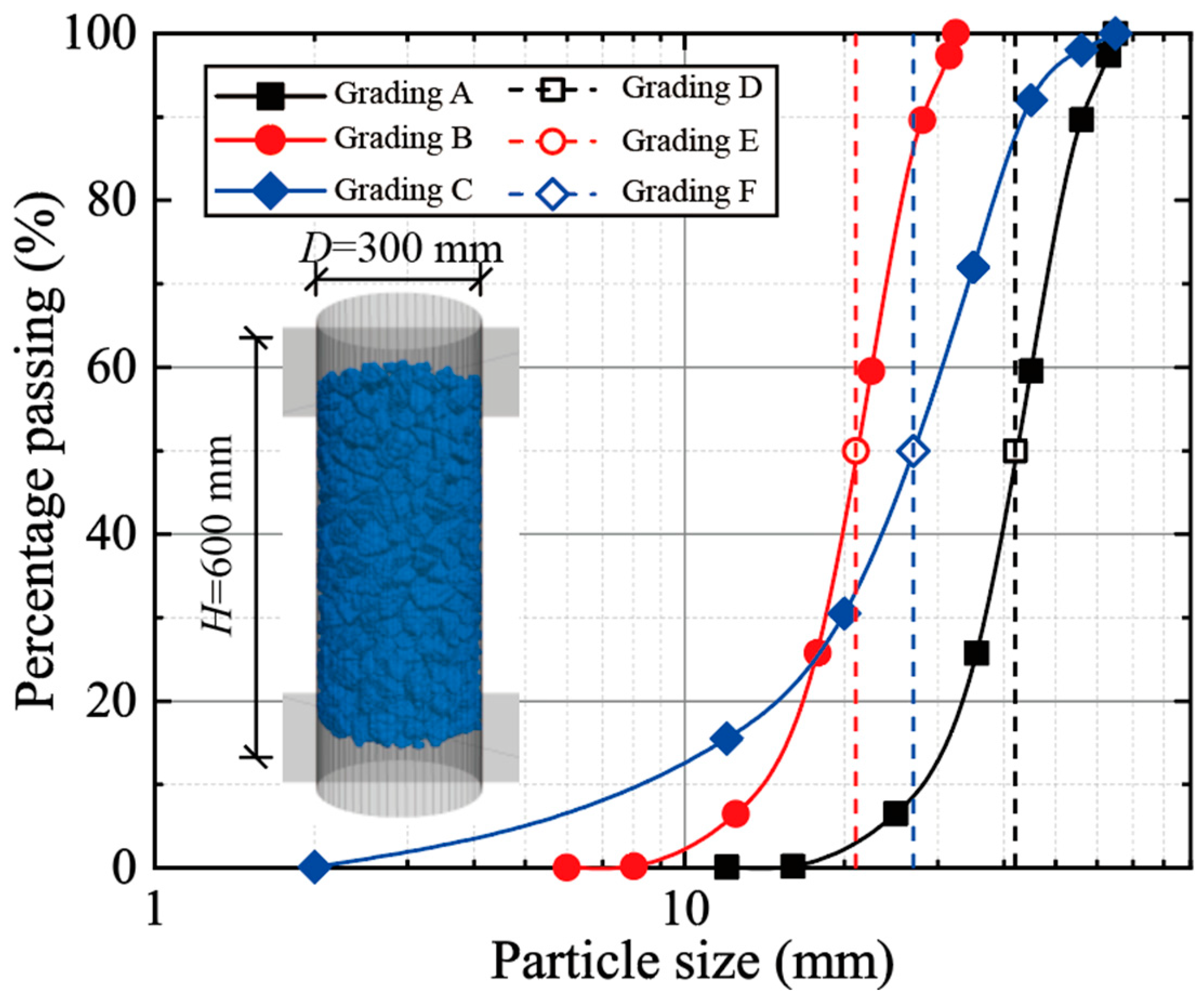 Sustainability 15 16363 g003