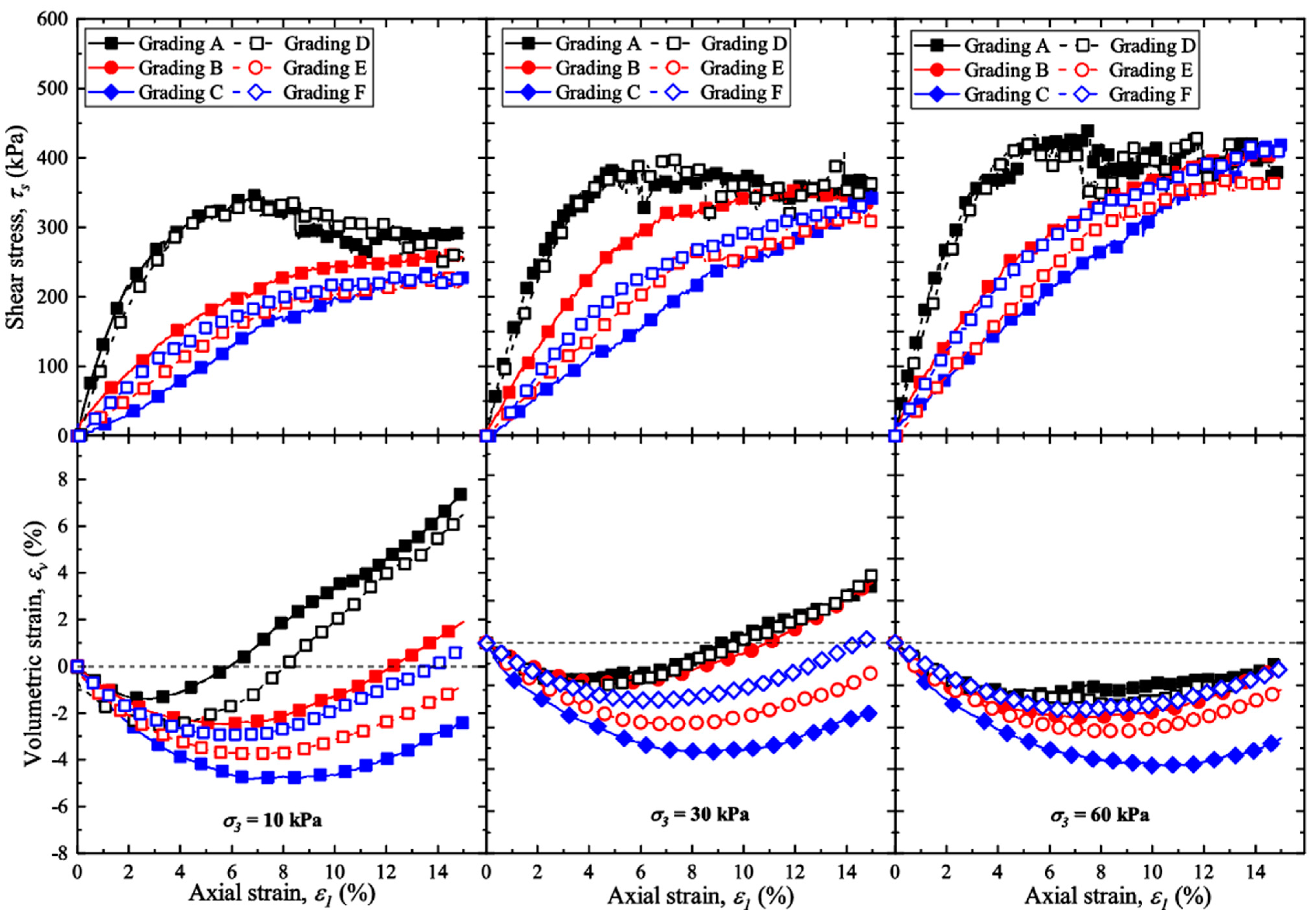 Sustainability 15 16363 g006